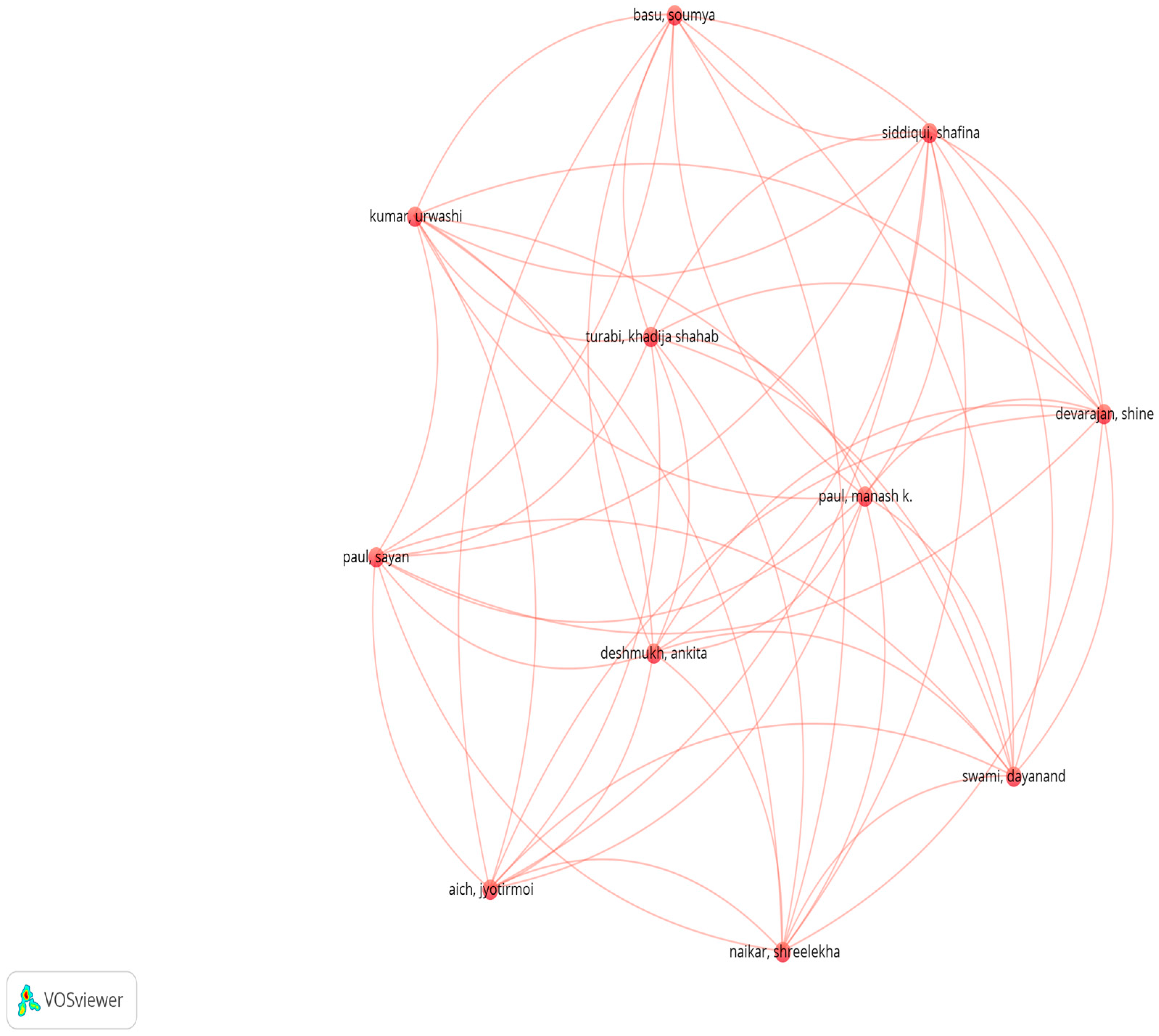 Pharmaceuticals 18 01459 g007