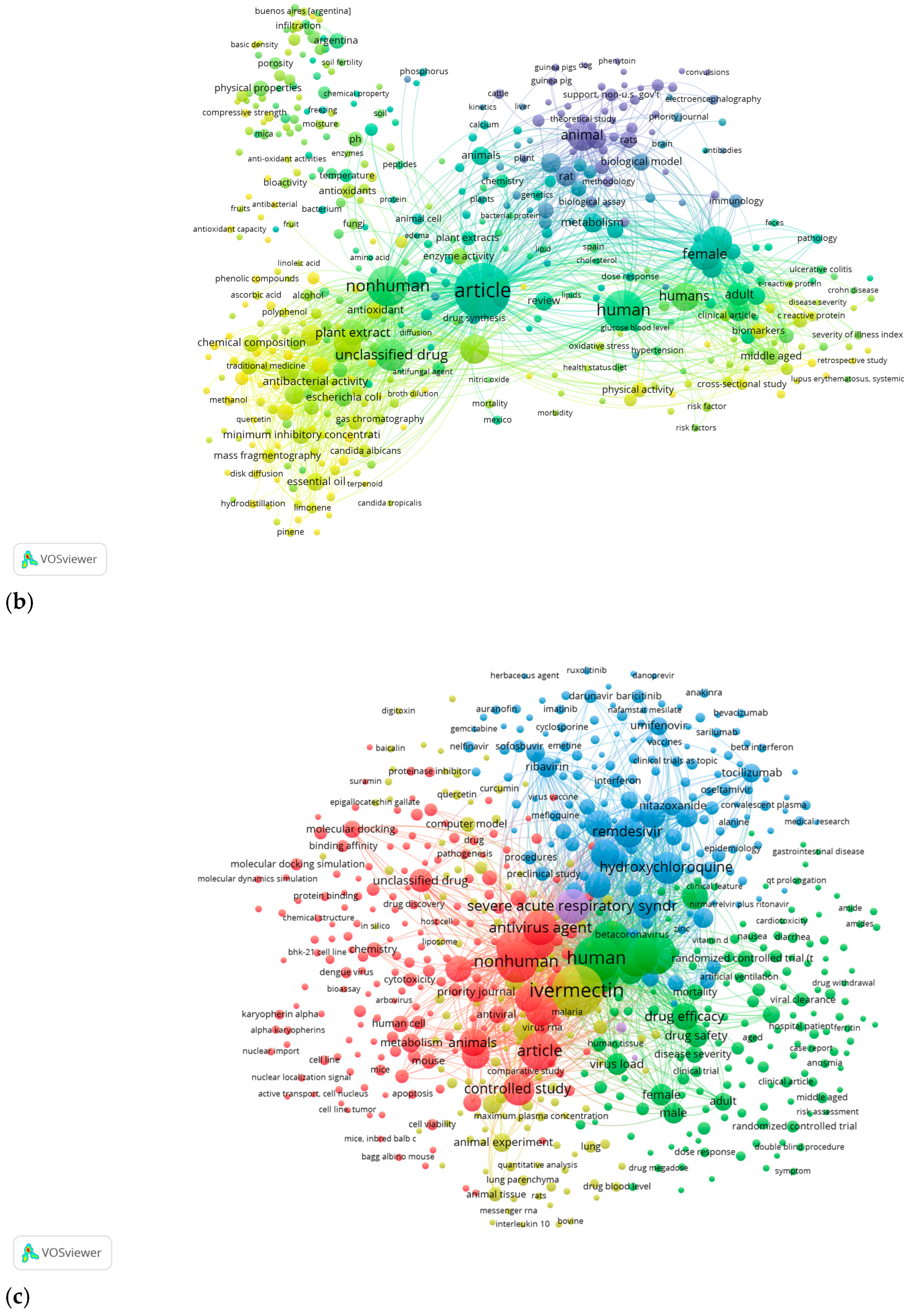 Pharmaceuticals 18 01459 g008b
