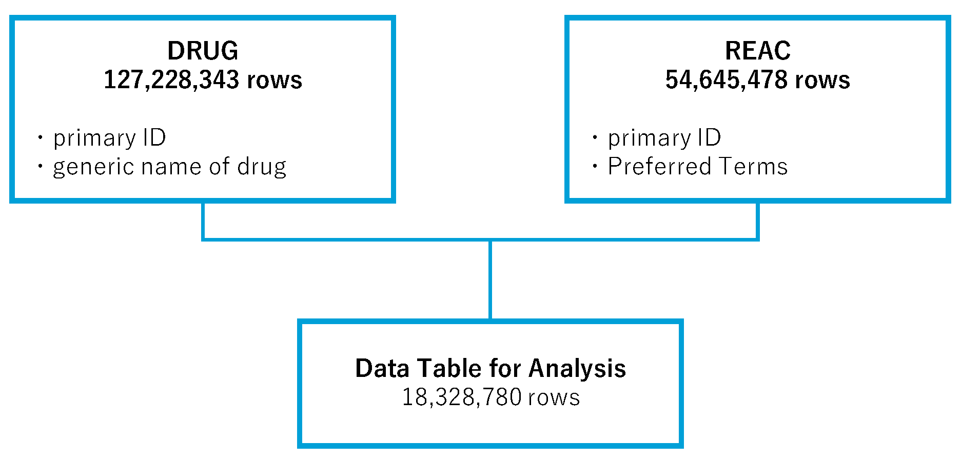 Pharmaceuticals 18 01463 g001 Pharmaceuticals 18 01463 g001