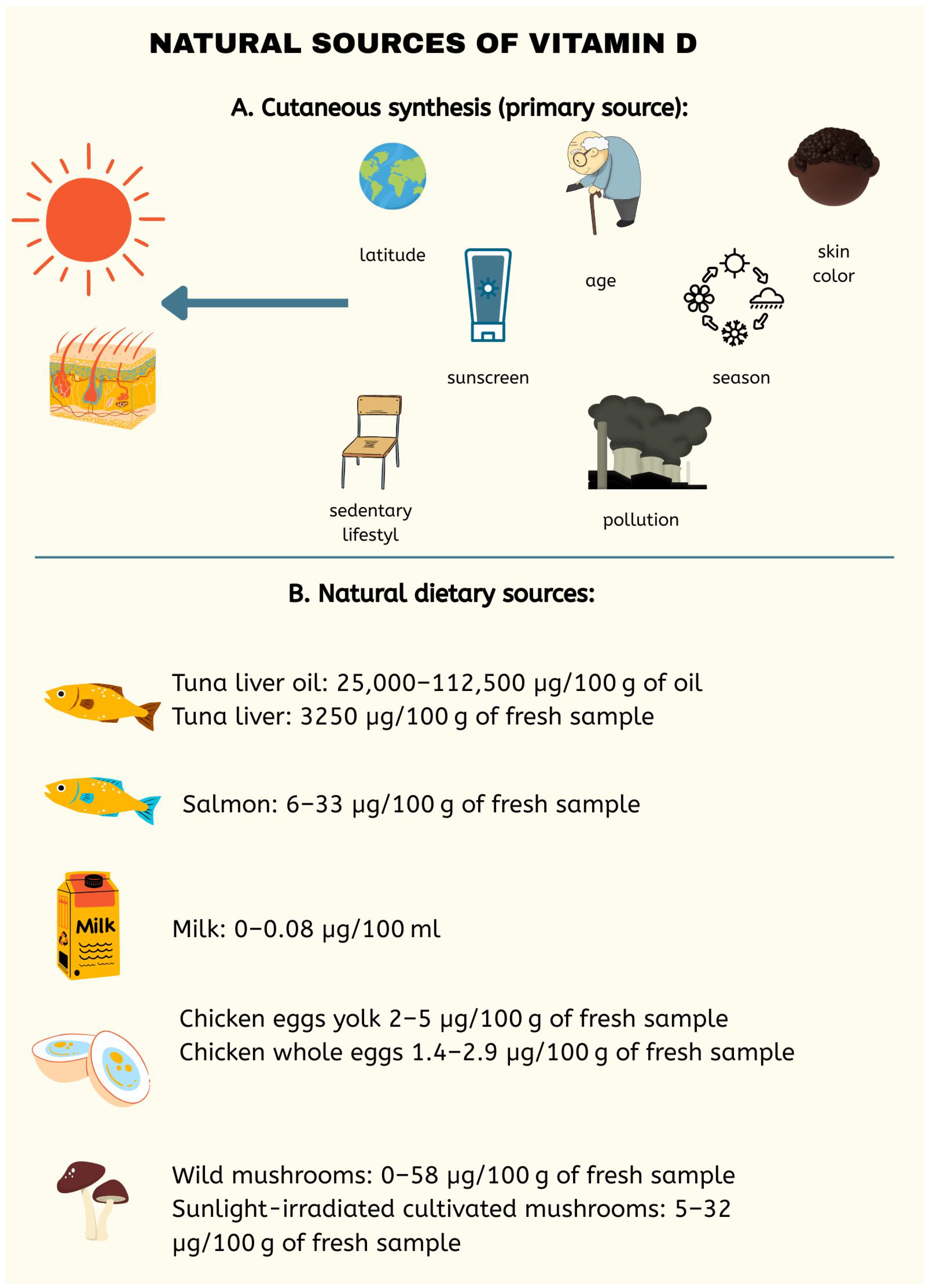 Pharmaceuticals 18 01467 g001
