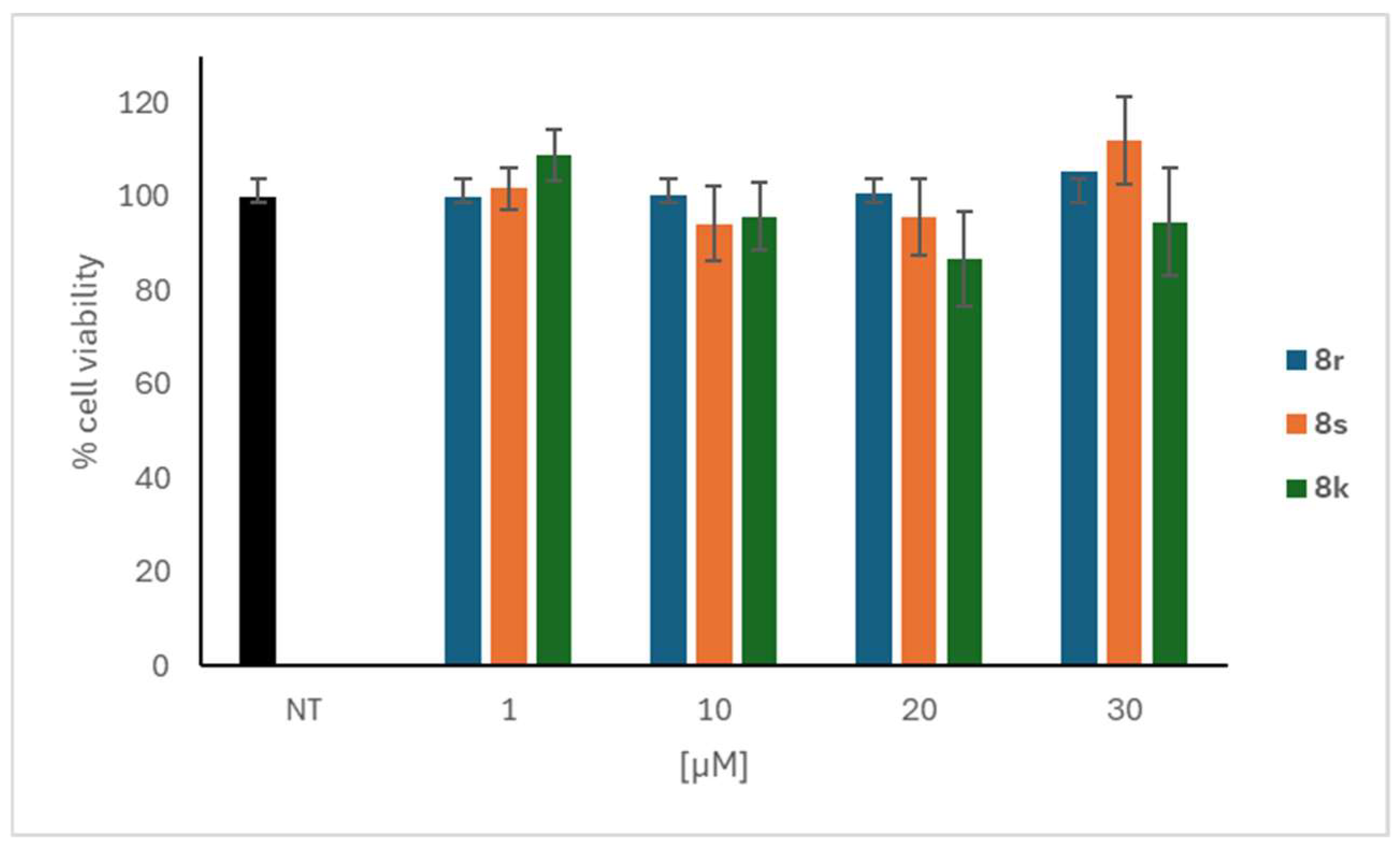 Pharmaceuticals 18 01469 g002