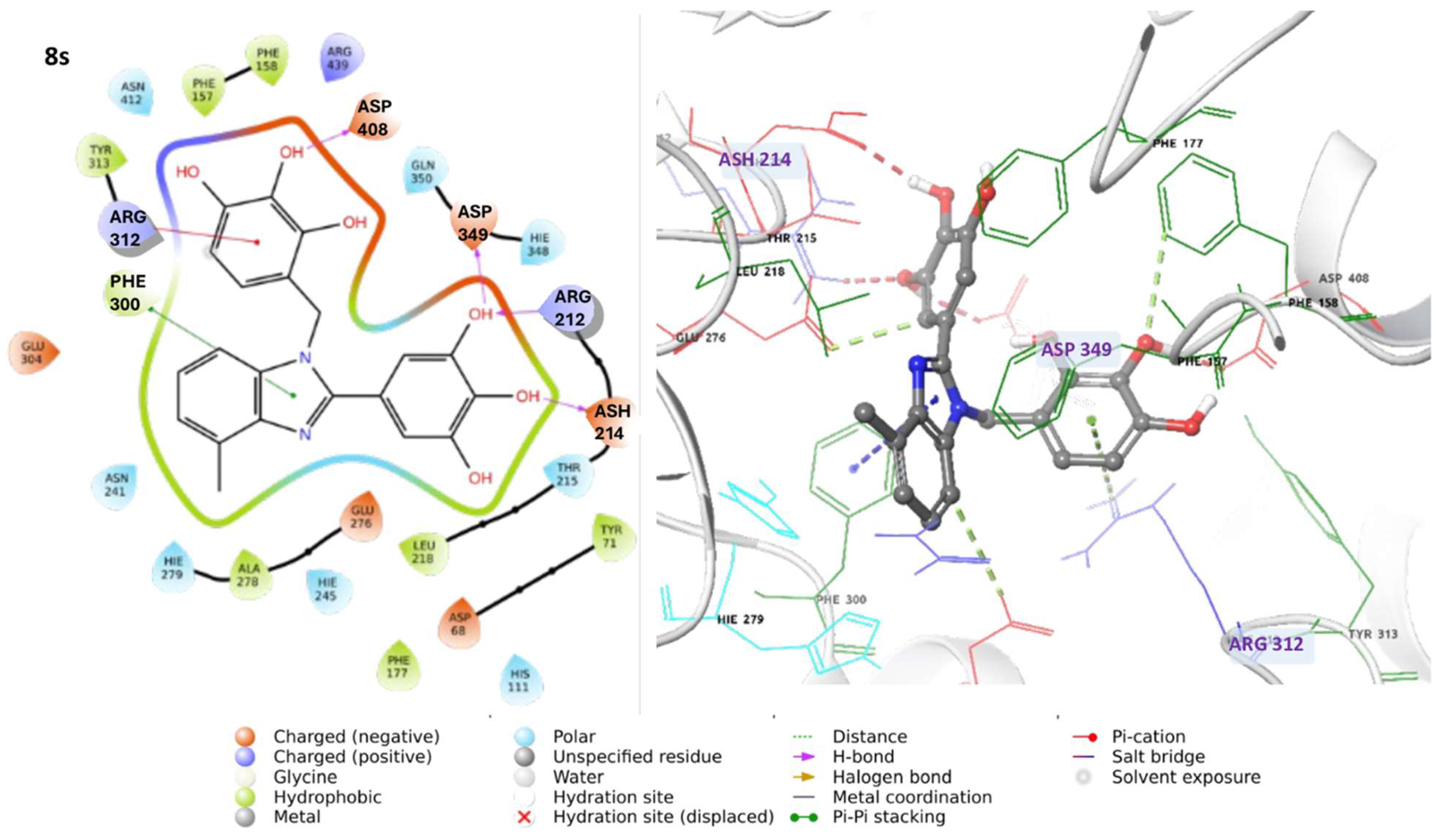 Pharmaceuticals 18 01469 g003