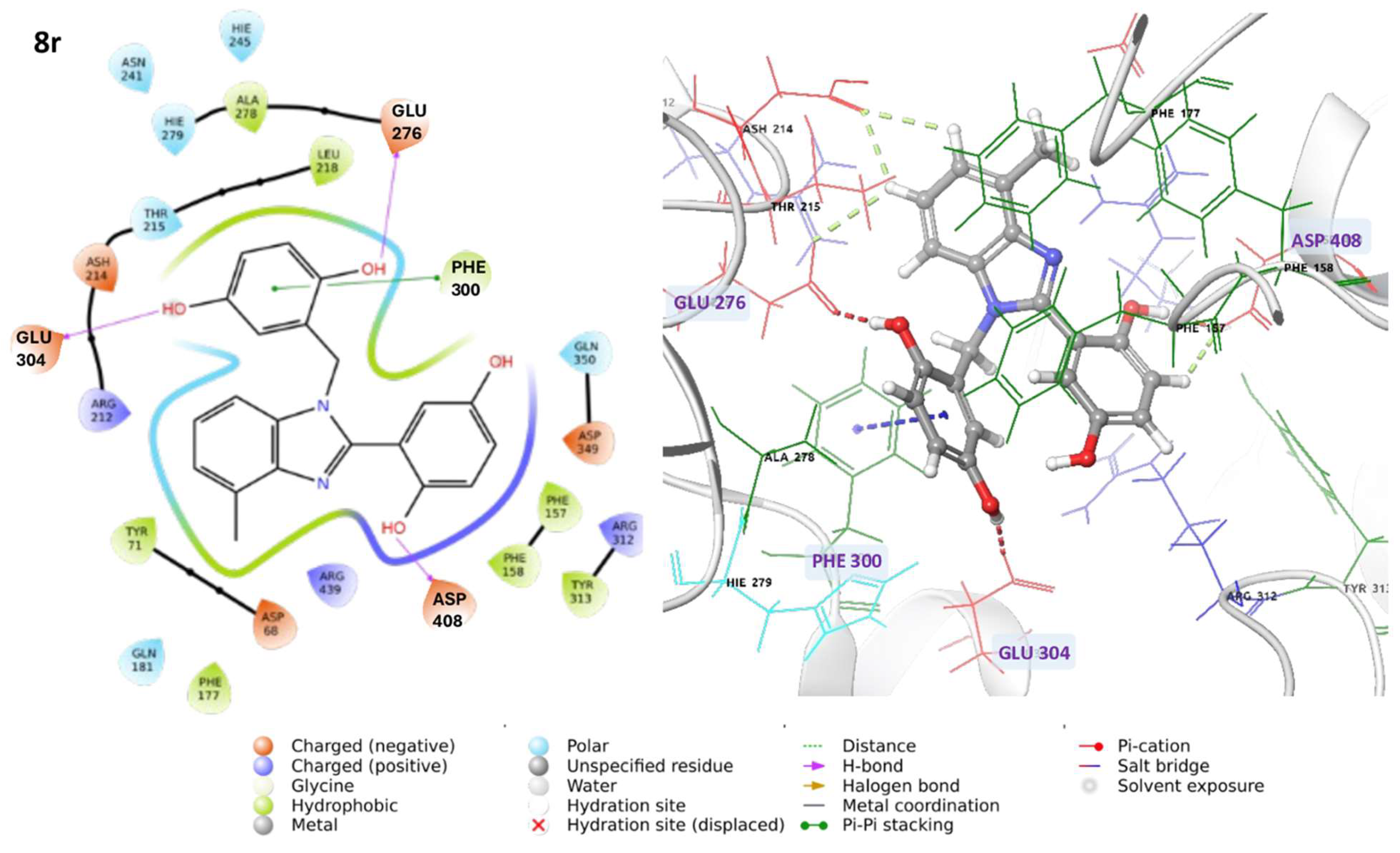 Pharmaceuticals 18 01469 g005