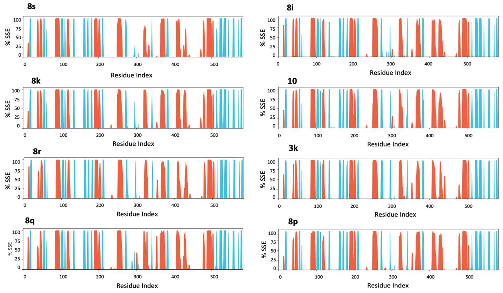 Pharmaceuticals 18 01469 g007