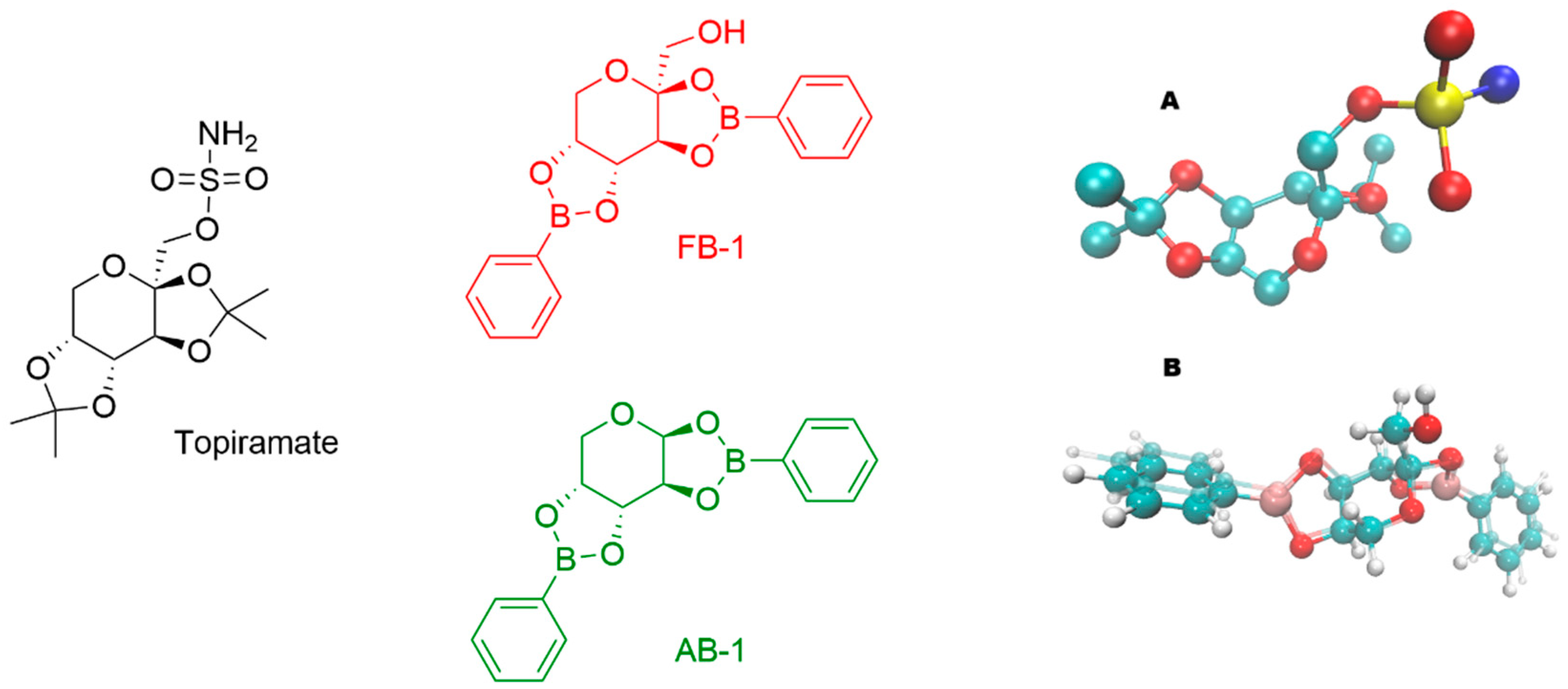 Pharmaceuticals 18 01470 g001 Pharmaceuticals 18 01470 g001
