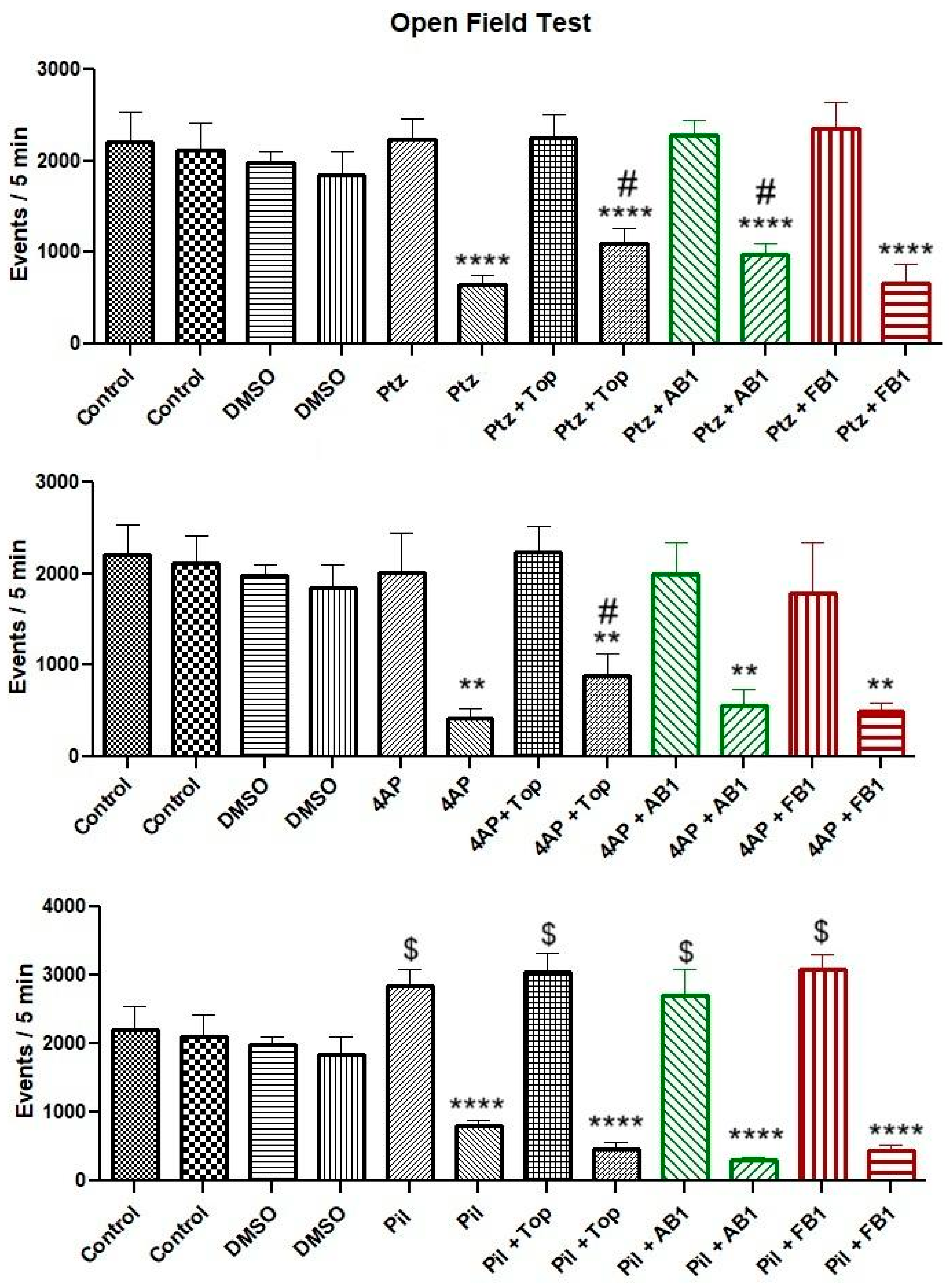 Pharmaceuticals 18 01470 g002 Pharmaceuticals 18 01470 g002