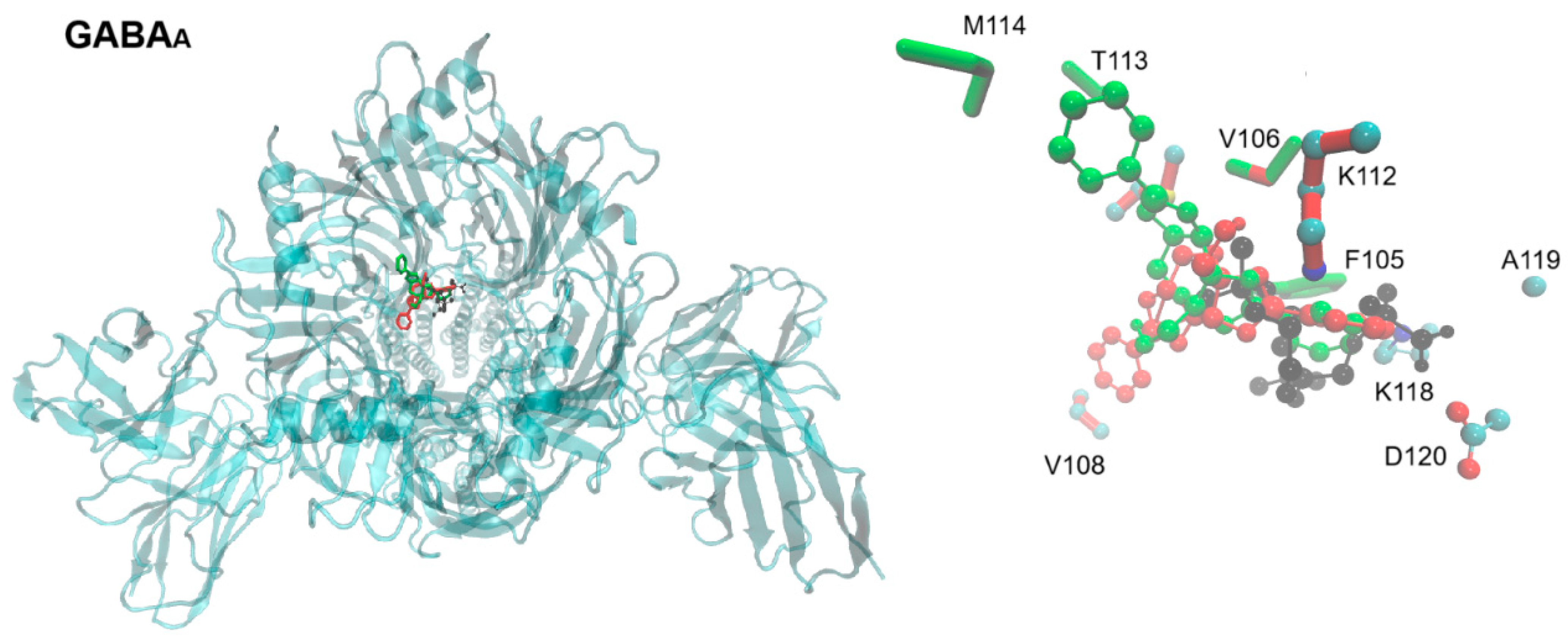 Pharmaceuticals 18 01470 g005 Pharmaceuticals 18 01470 g005
