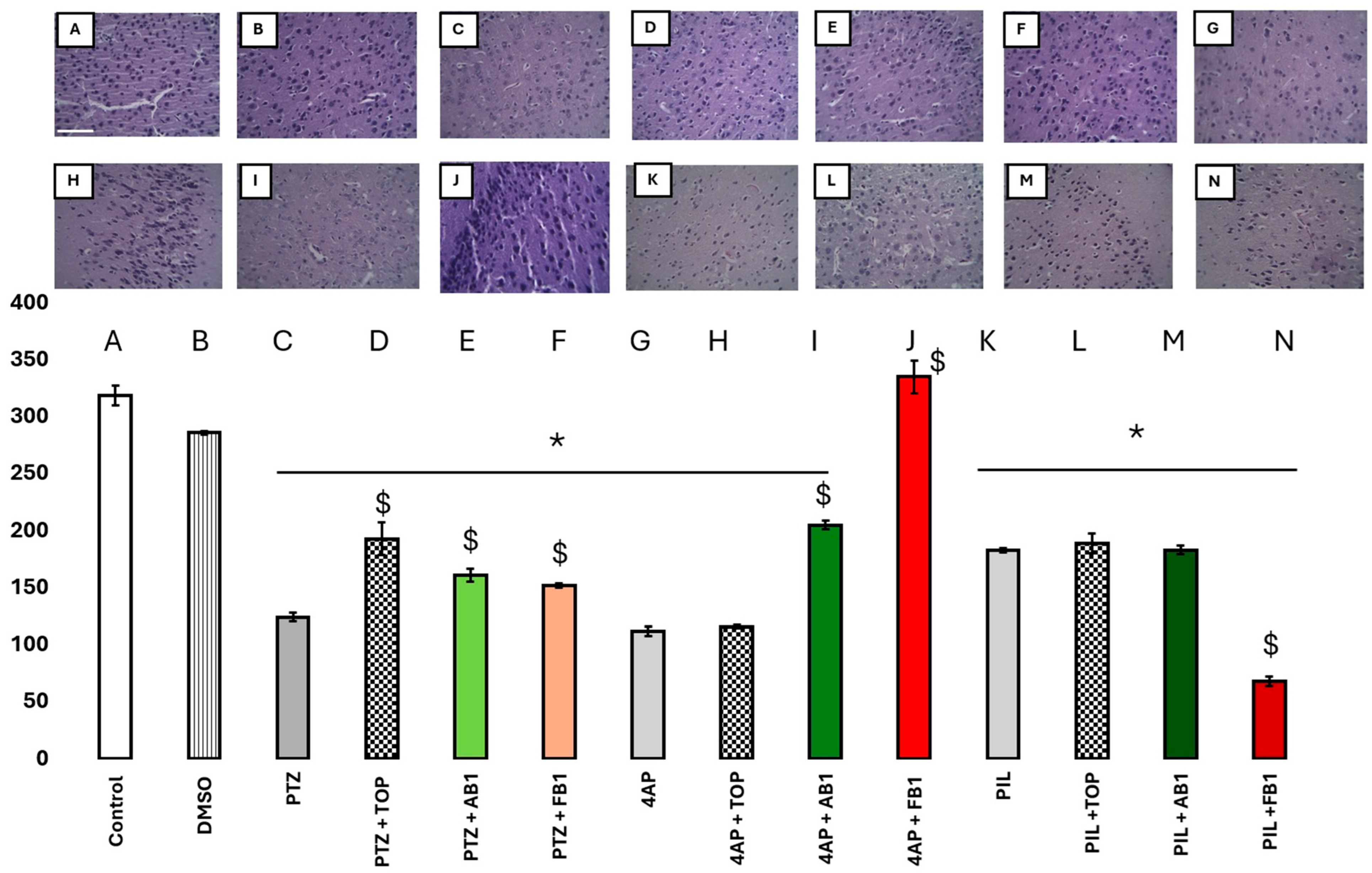 Pharmaceuticals 18 01470 g008 Pharmaceuticals 18 01470 g008