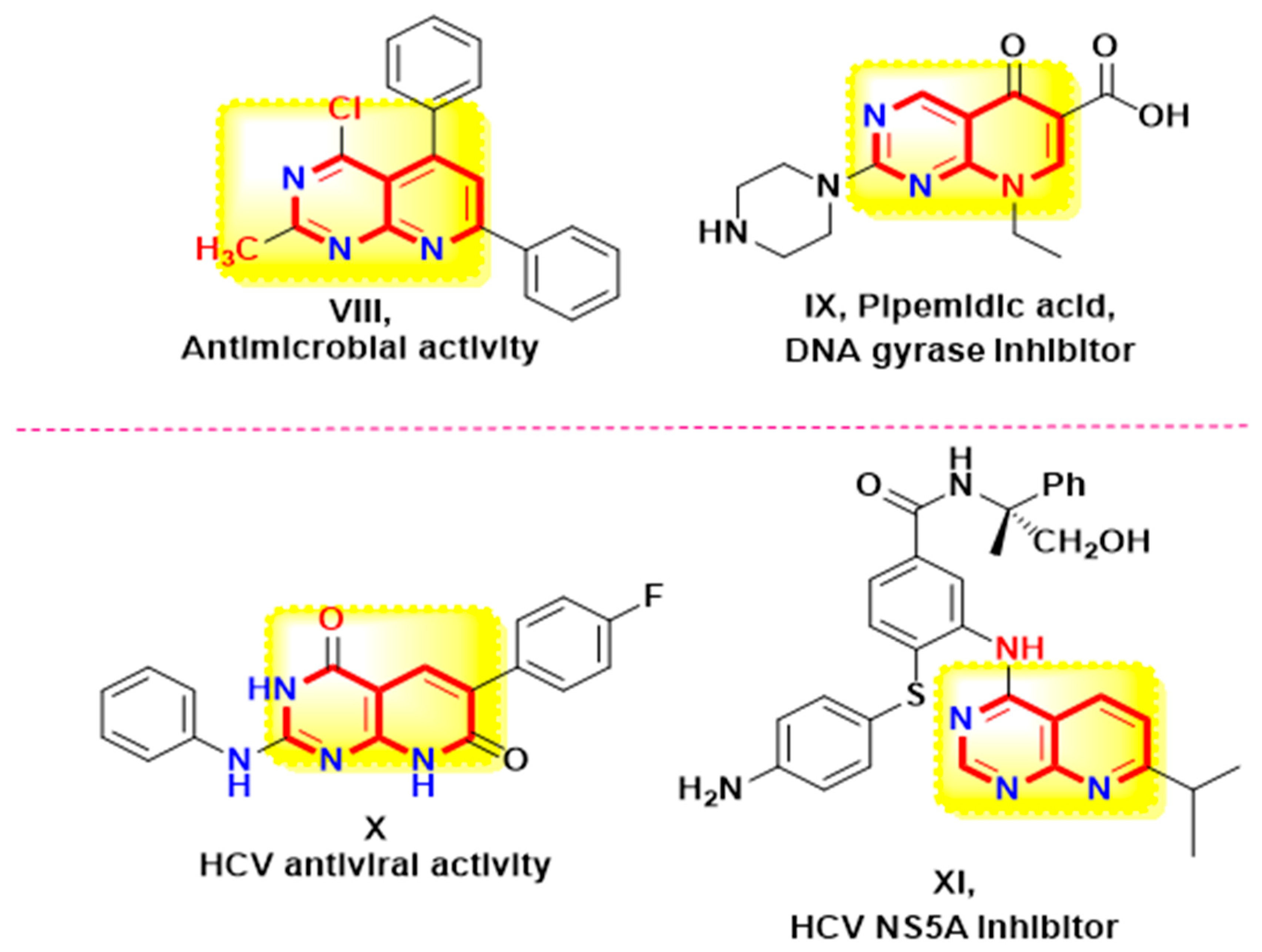 Pharmaceuticals 18 01472 g002 Pharmaceuticals 18 01472 g002