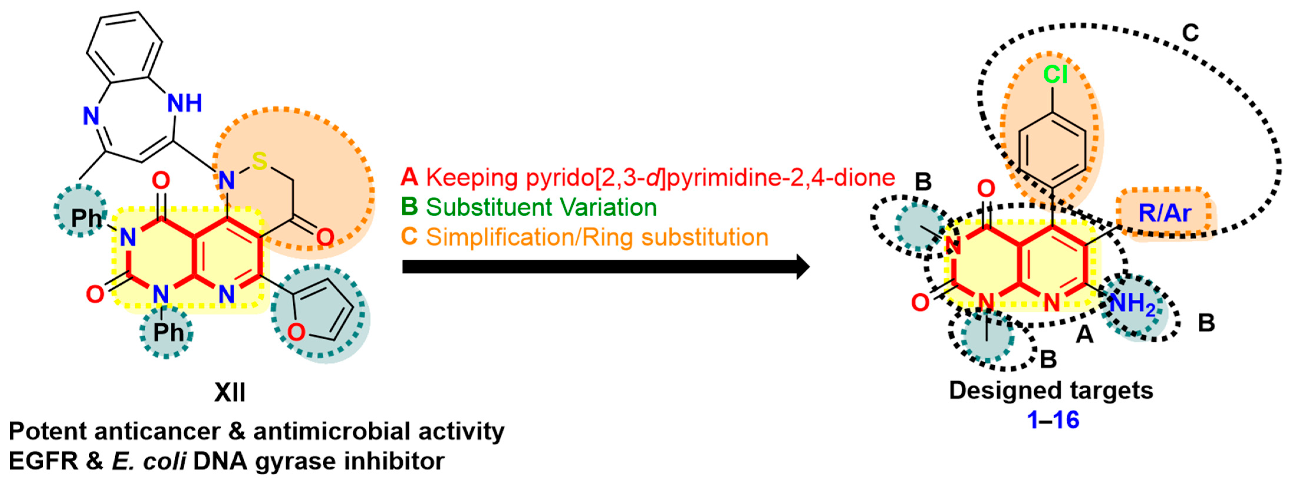 Pharmaceuticals 18 01472 g003 Pharmaceuticals 18 01472 g003