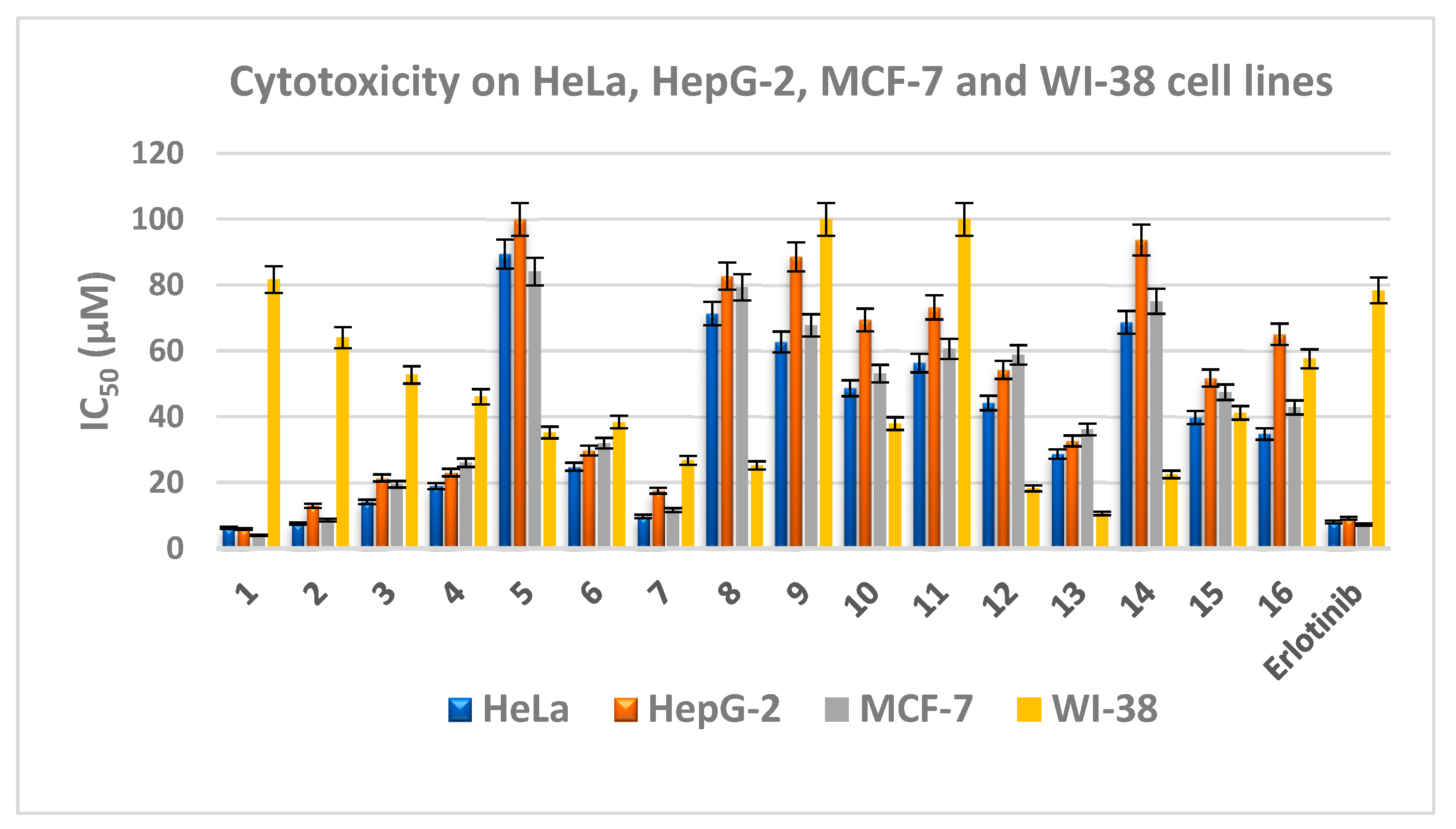 Pharmaceuticals 18 01472 g004 Pharmaceuticals 18 01472 g004