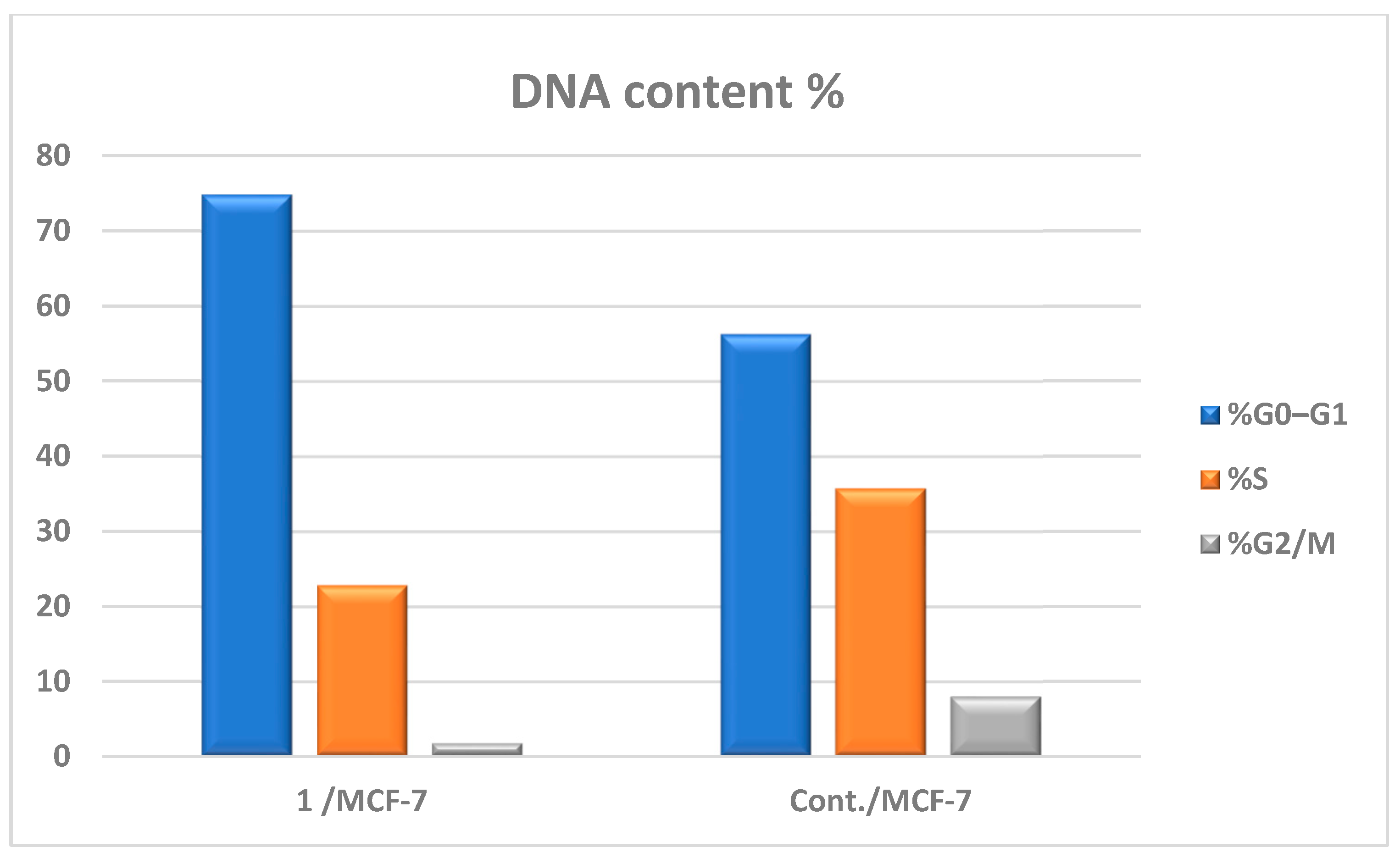 Pharmaceuticals 18 01472 g007 Pharmaceuticals 18 01472 g007