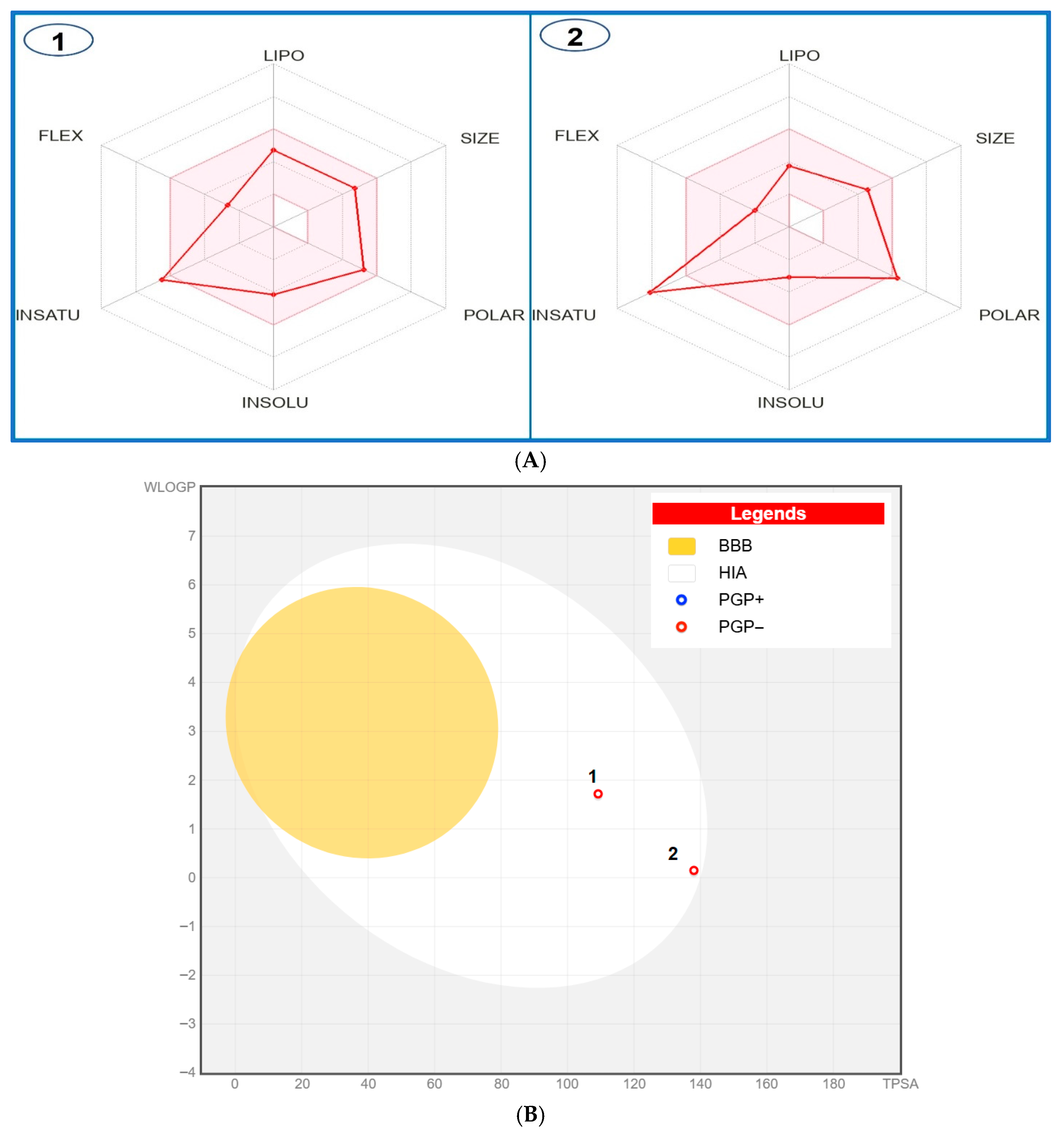 Pharmaceuticals 18 01472 g011 Pharmaceuticals 18 01472 g011