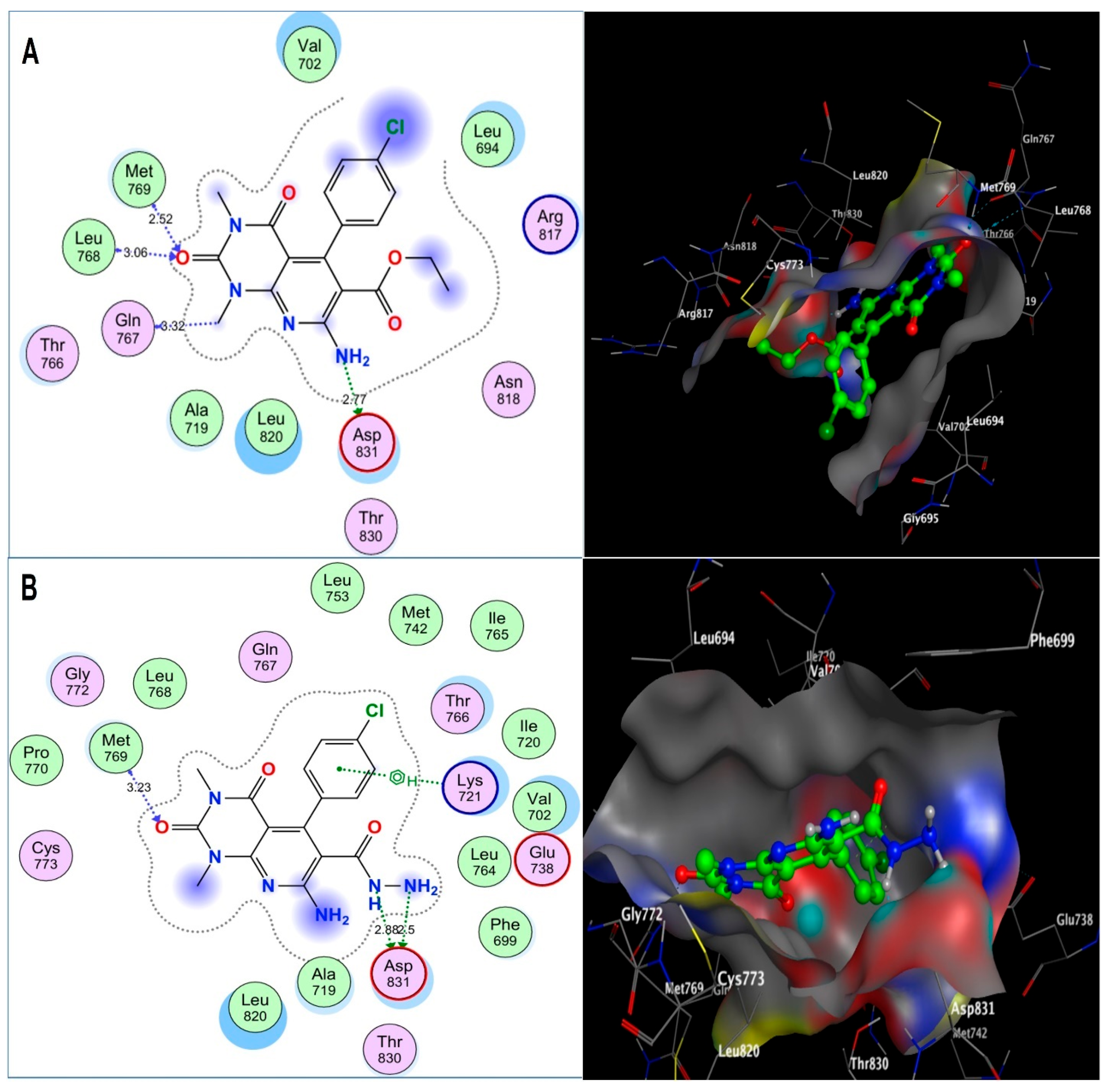Pharmaceuticals 18 01472 g012 Pharmaceuticals 18 01472 g012