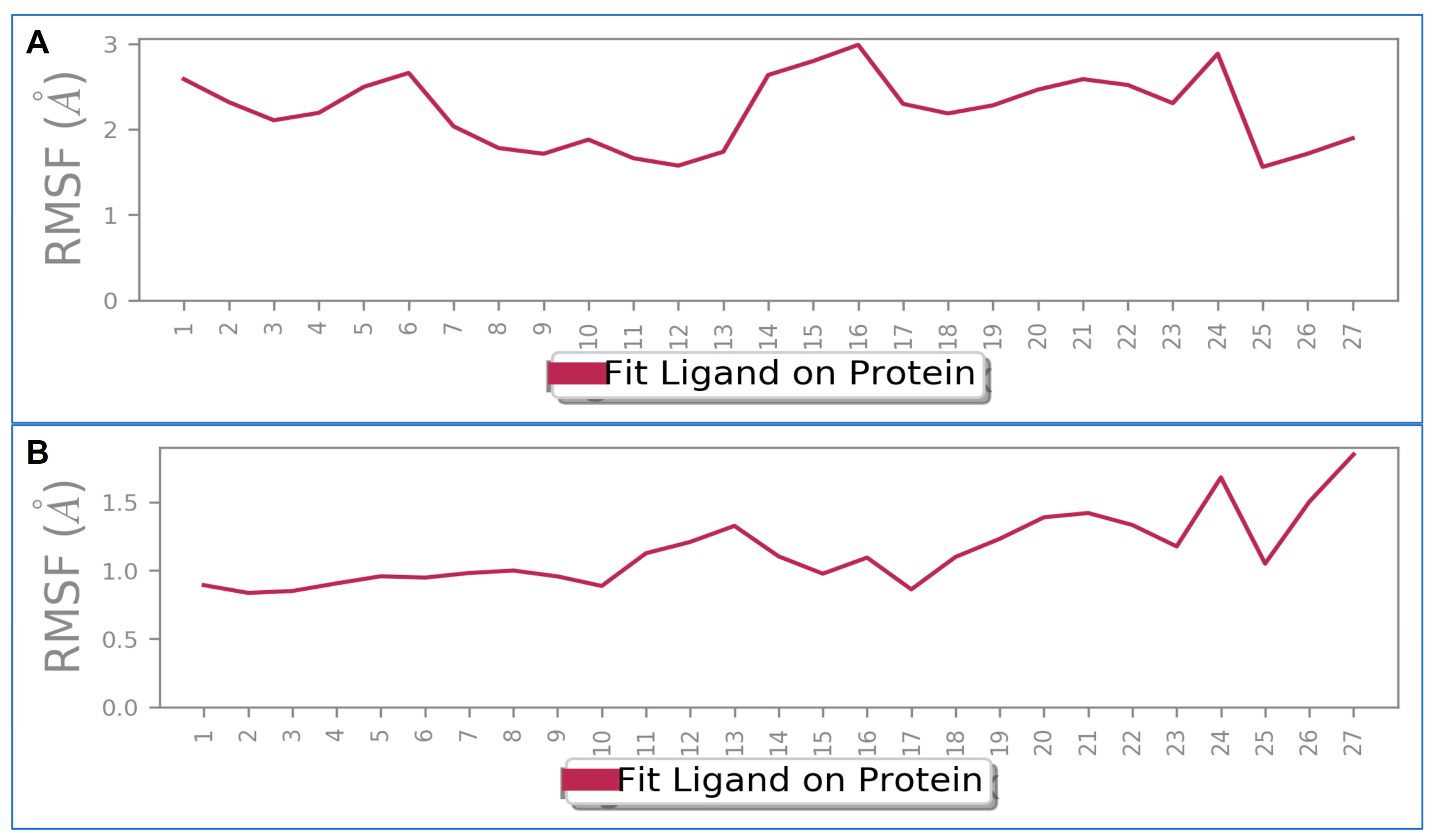 Pharmaceuticals 18 01472 g017 Pharmaceuticals 18 01472 g017