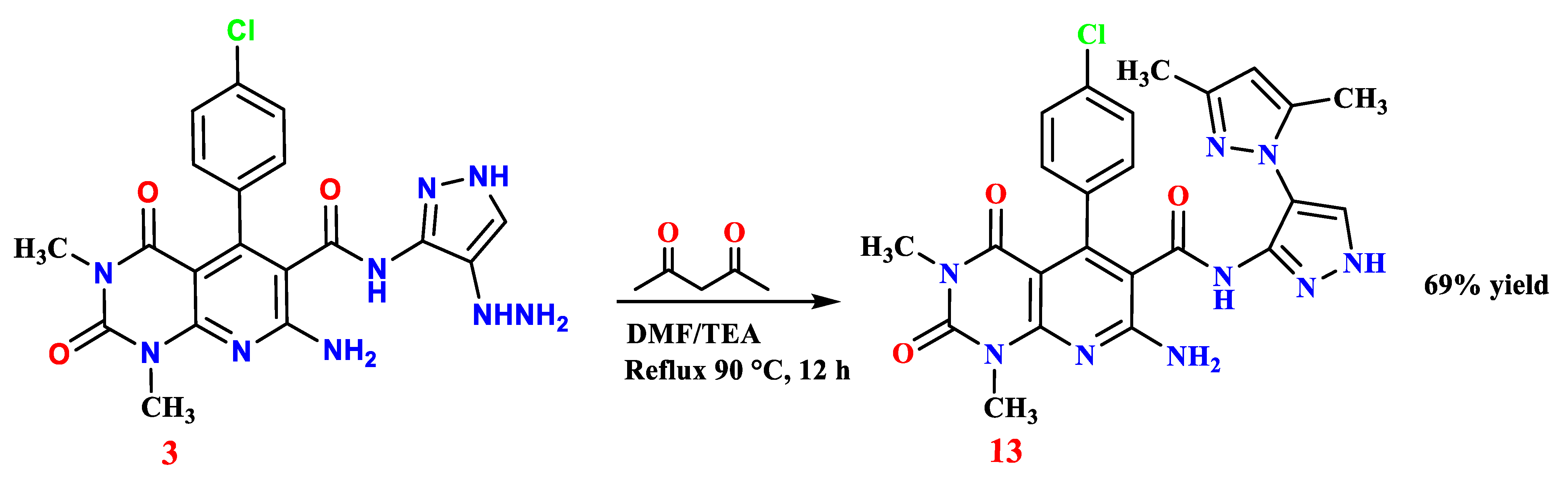 Pharmaceuticals 18 01472 sch005 Pharmaceuticals 18 01472 sch005