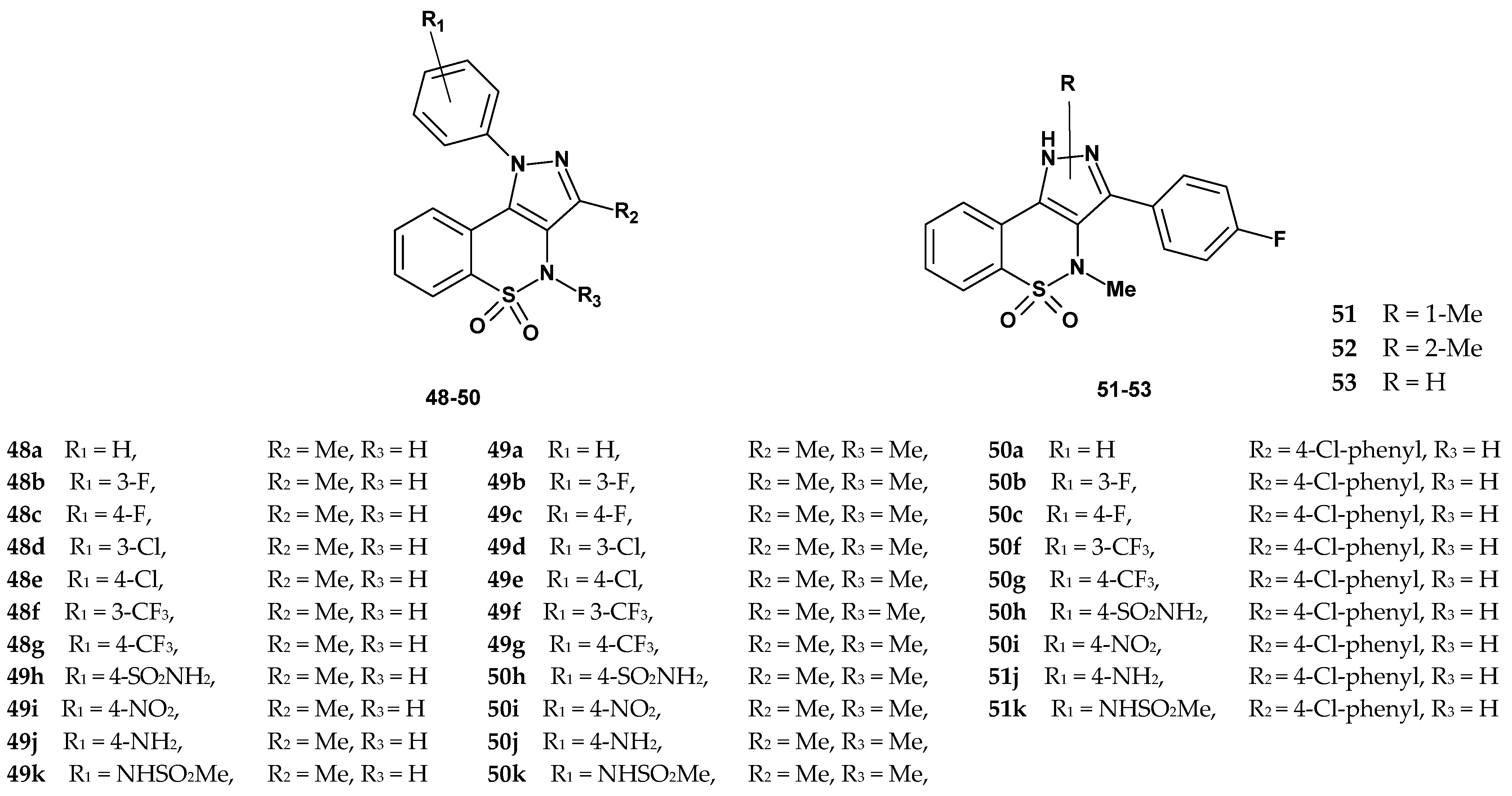 Pharmaceuticals 18 01484 g025 Pharmaceuticals 18 01484 g025