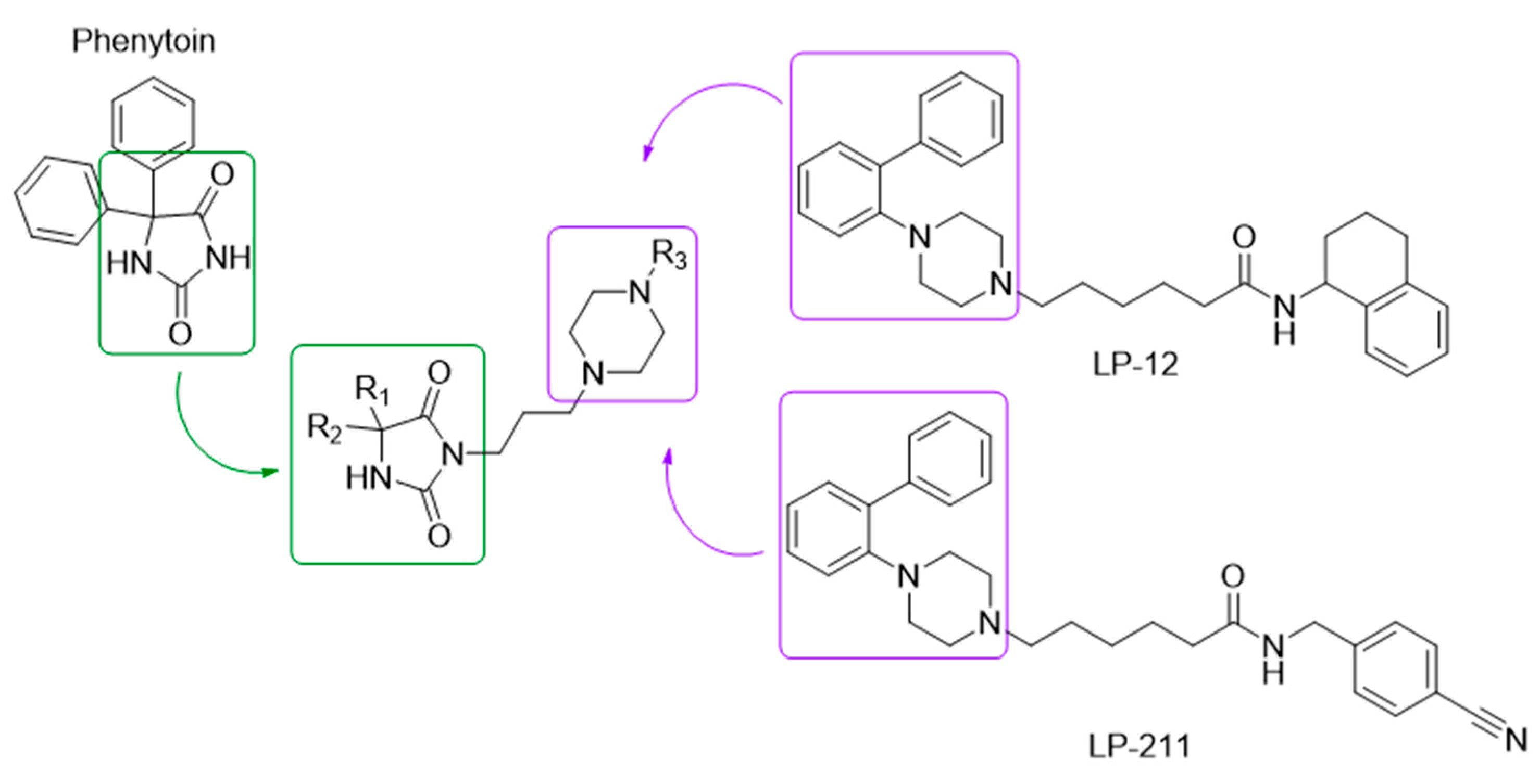 Pharmaceuticals 18 01485 g001 Pharmaceuticals 18 01485 g001