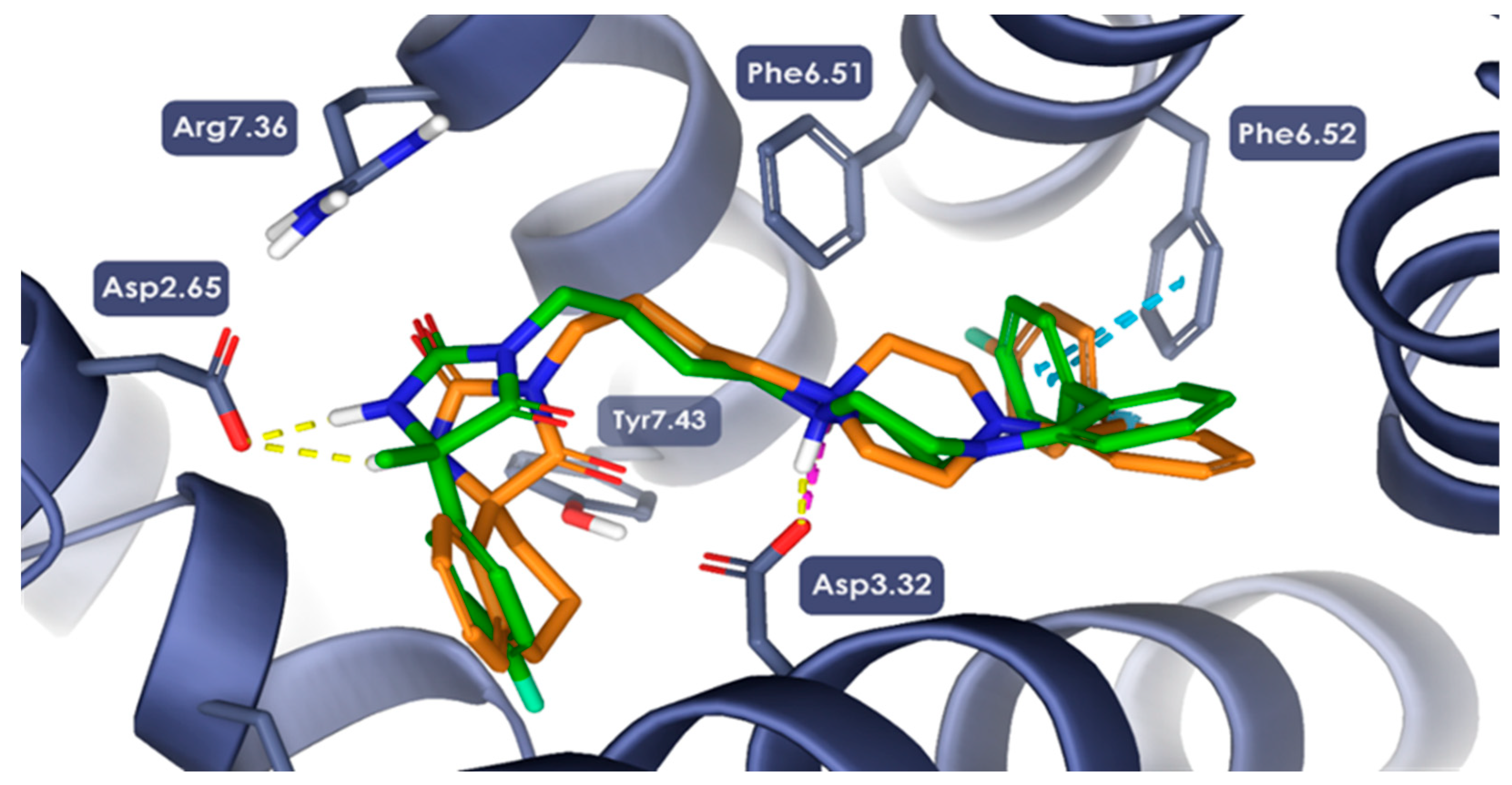 Pharmaceuticals 18 01485 g003 Pharmaceuticals 18 01485 g003