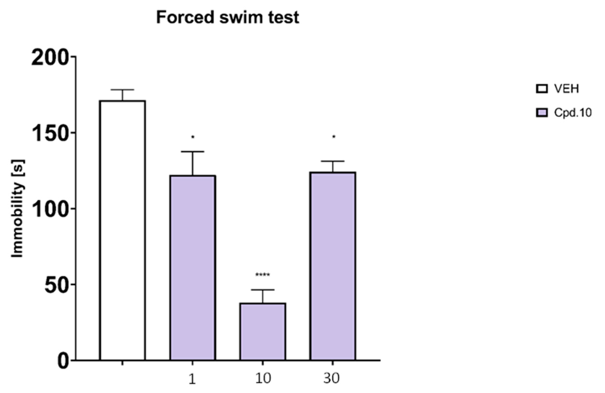 Pharmaceuticals 18 01485 g006 Pharmaceuticals 18 01485 g006