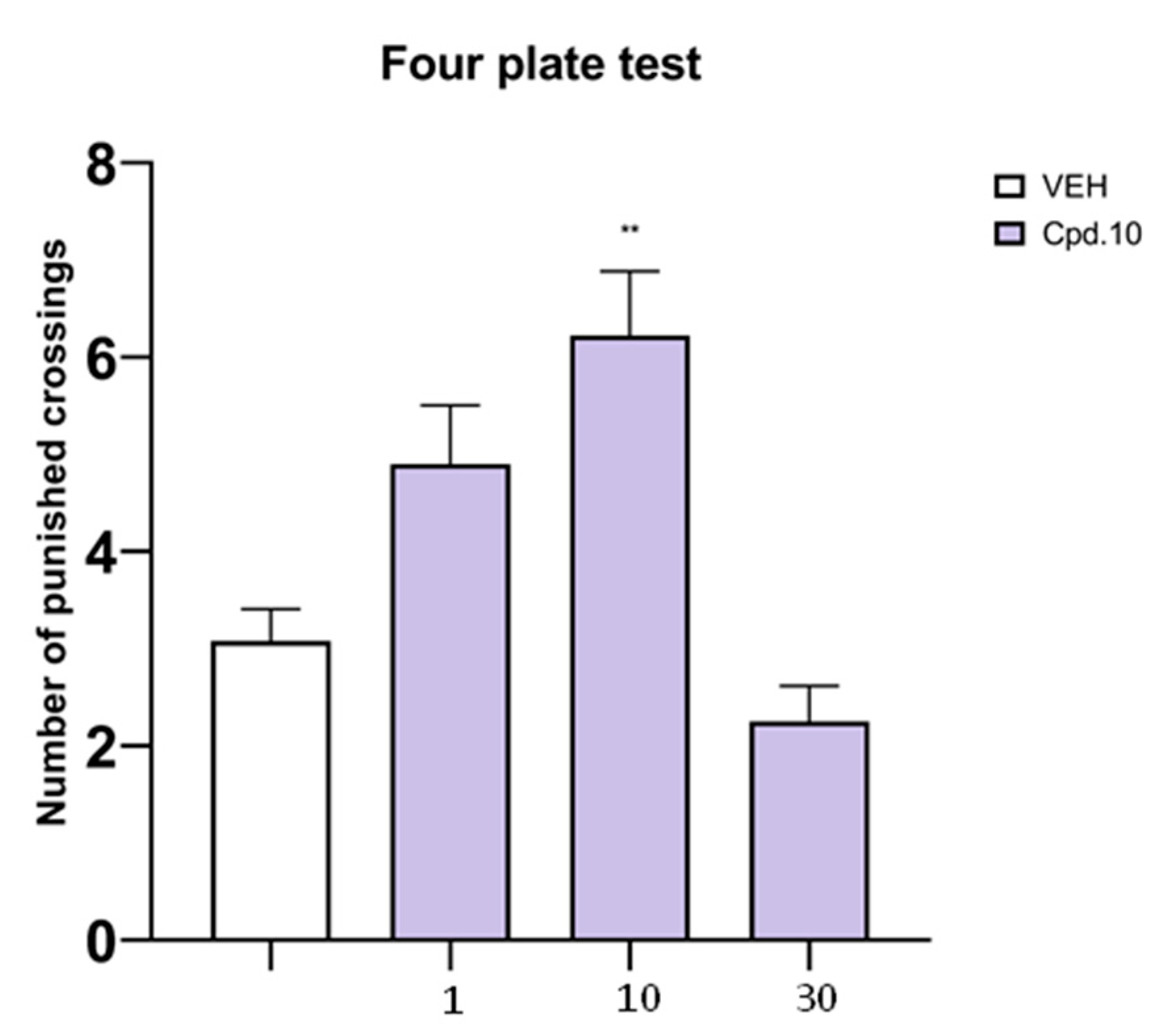 Pharmaceuticals 18 01485 g007 Pharmaceuticals 18 01485 g007