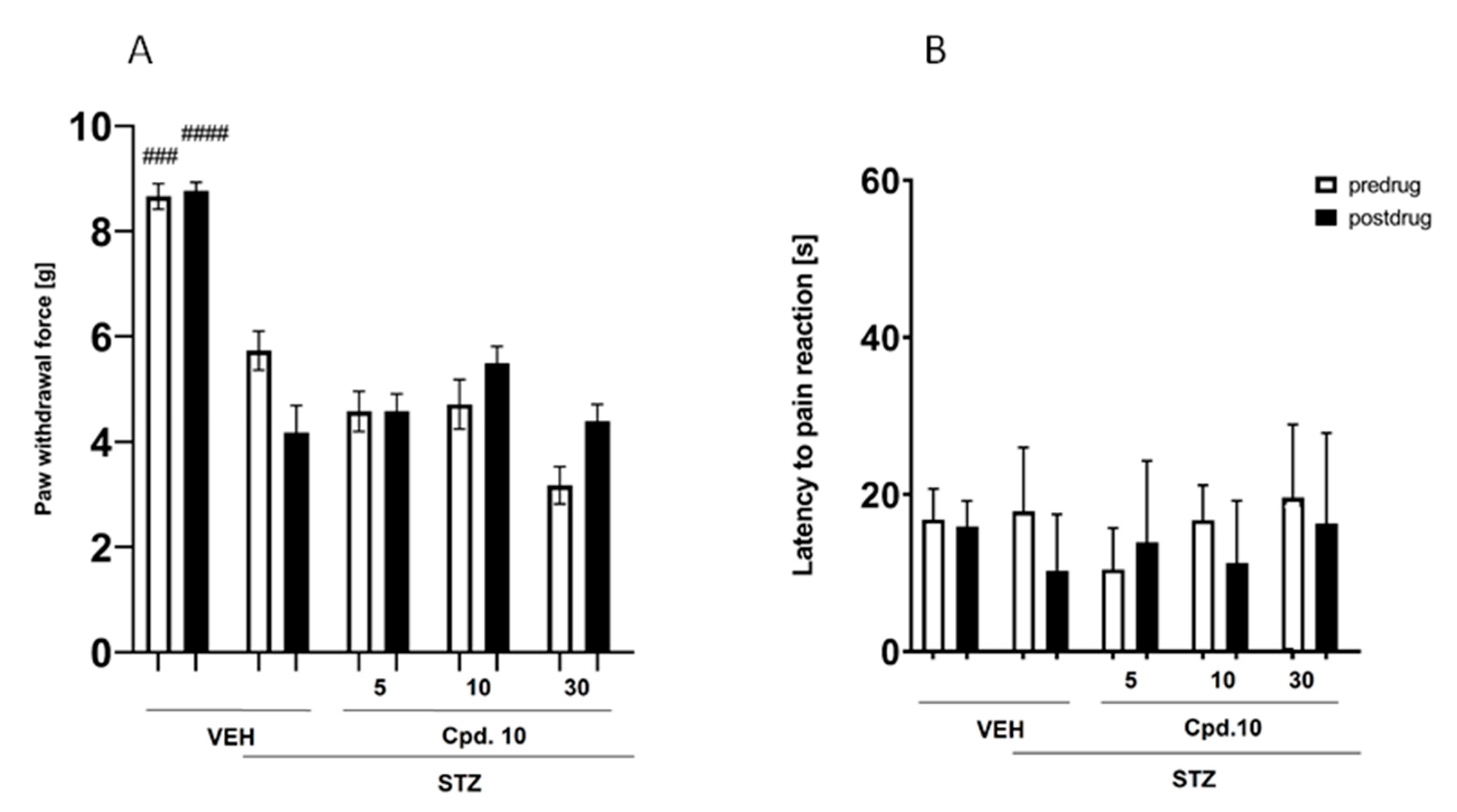 Pharmaceuticals 18 01485 g008 Pharmaceuticals 18 01485 g008