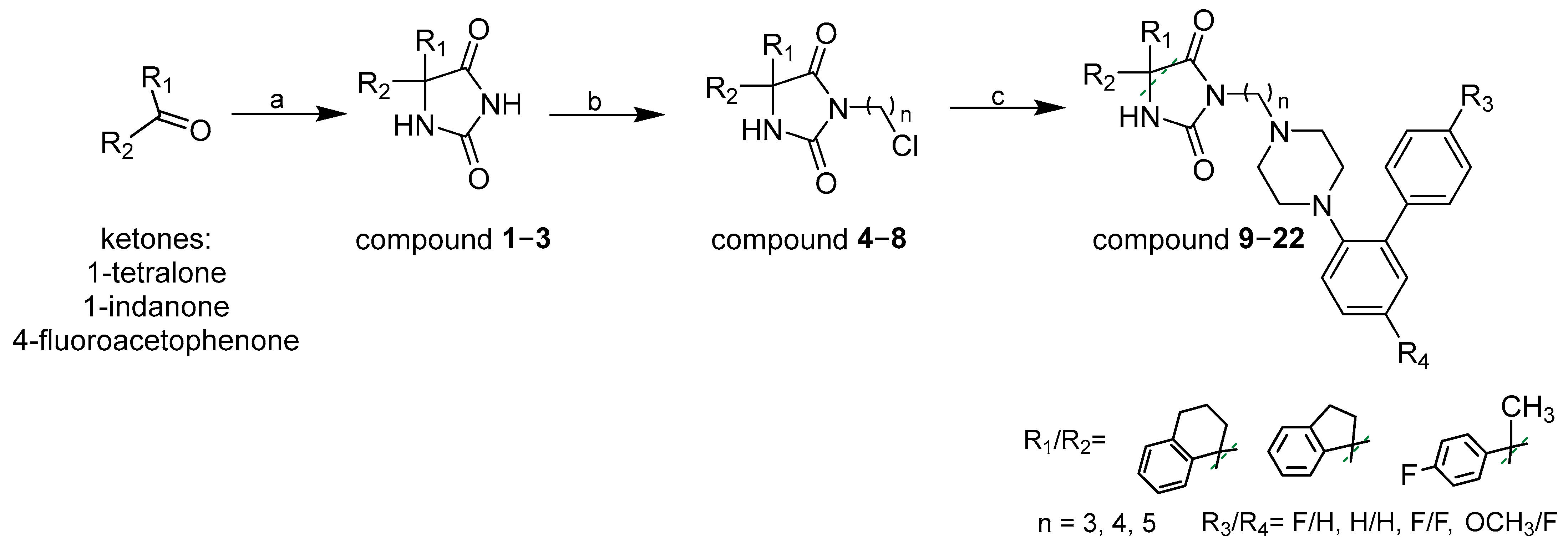 Pharmaceuticals 18 01485 sch001 Pharmaceuticals 18 01485 sch001