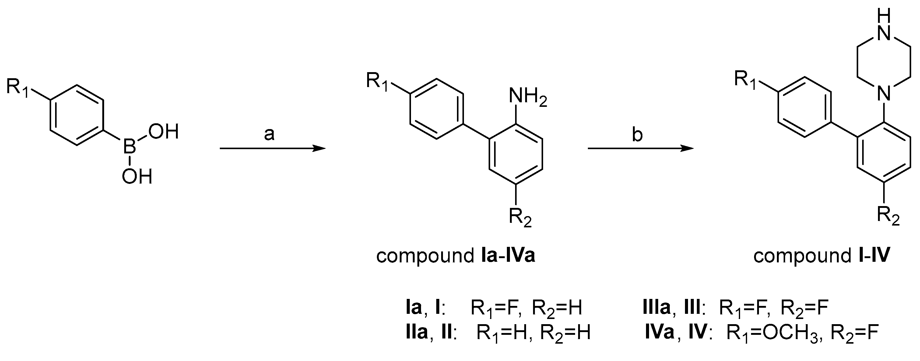 Pharmaceuticals 18 01485 sch002 Pharmaceuticals 18 01485 sch002