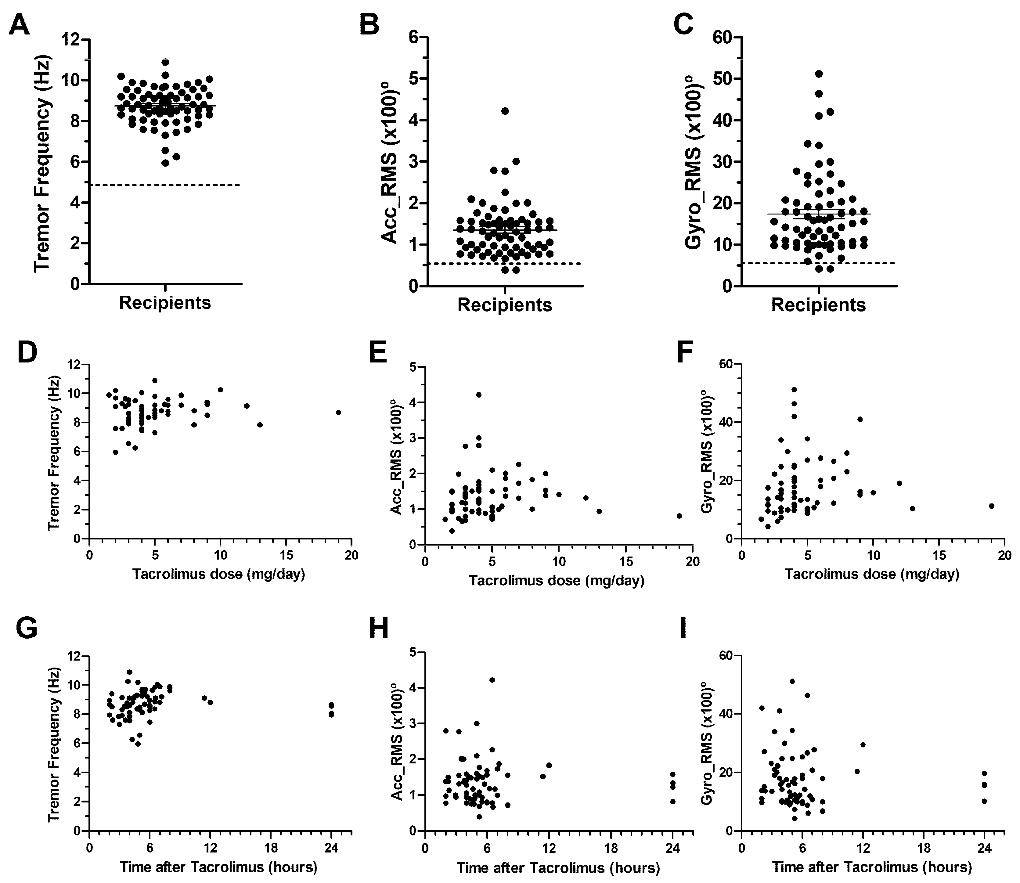 Pharmaceuticals 18 01488 g002 Pharmaceuticals 18 01488 g002