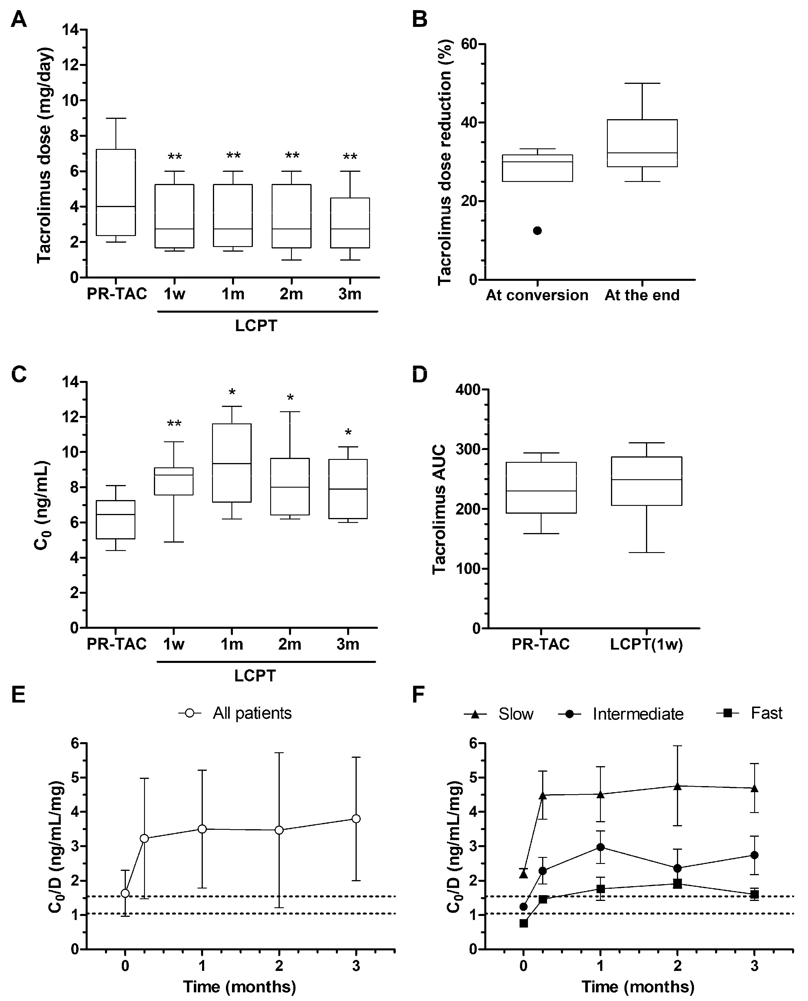 Pharmaceuticals 18 01488 g005 Pharmaceuticals 18 01488 g005