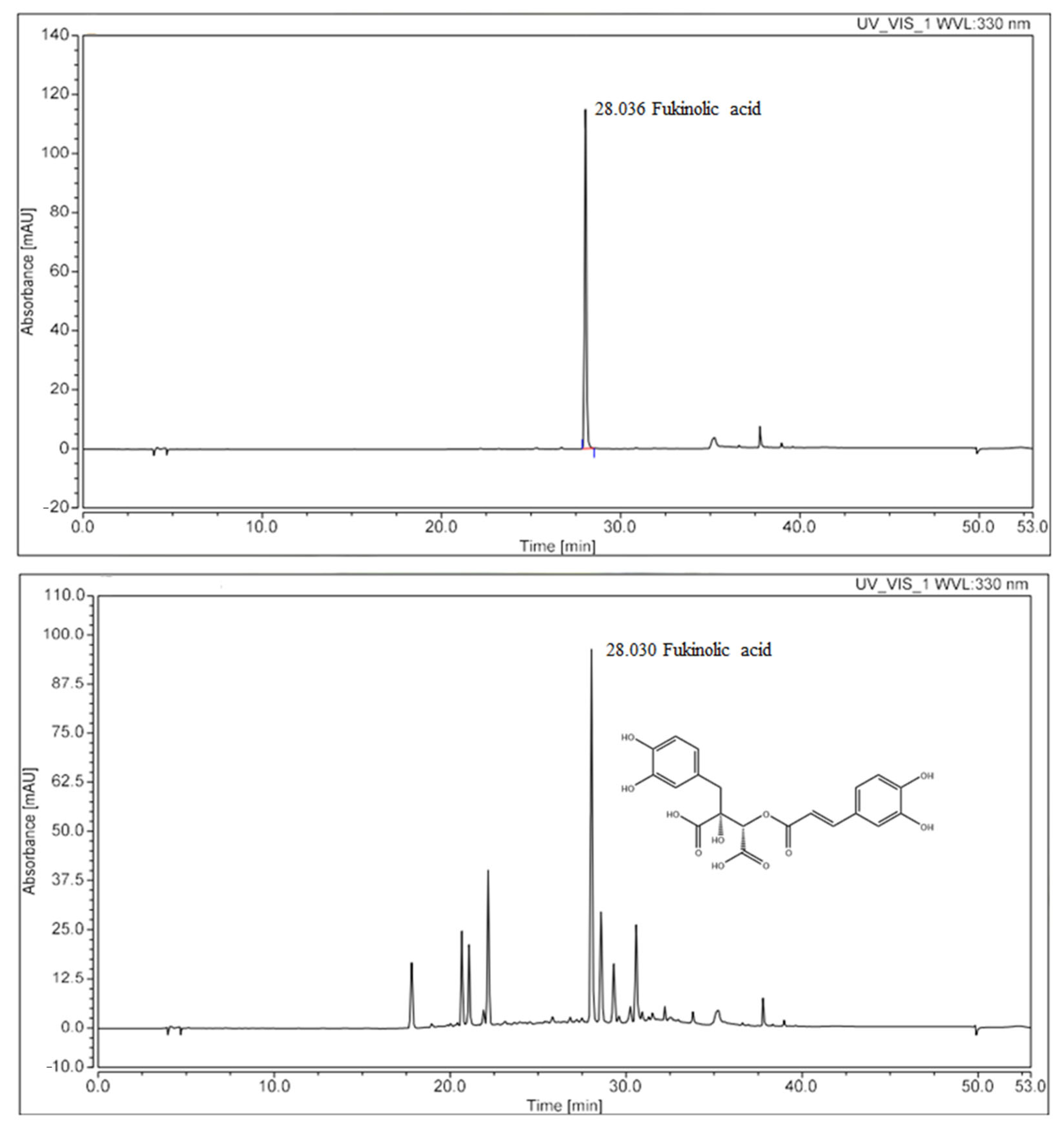Pharmaceuticals 18 01490 g001 Pharmaceuticals 18 01490 g001