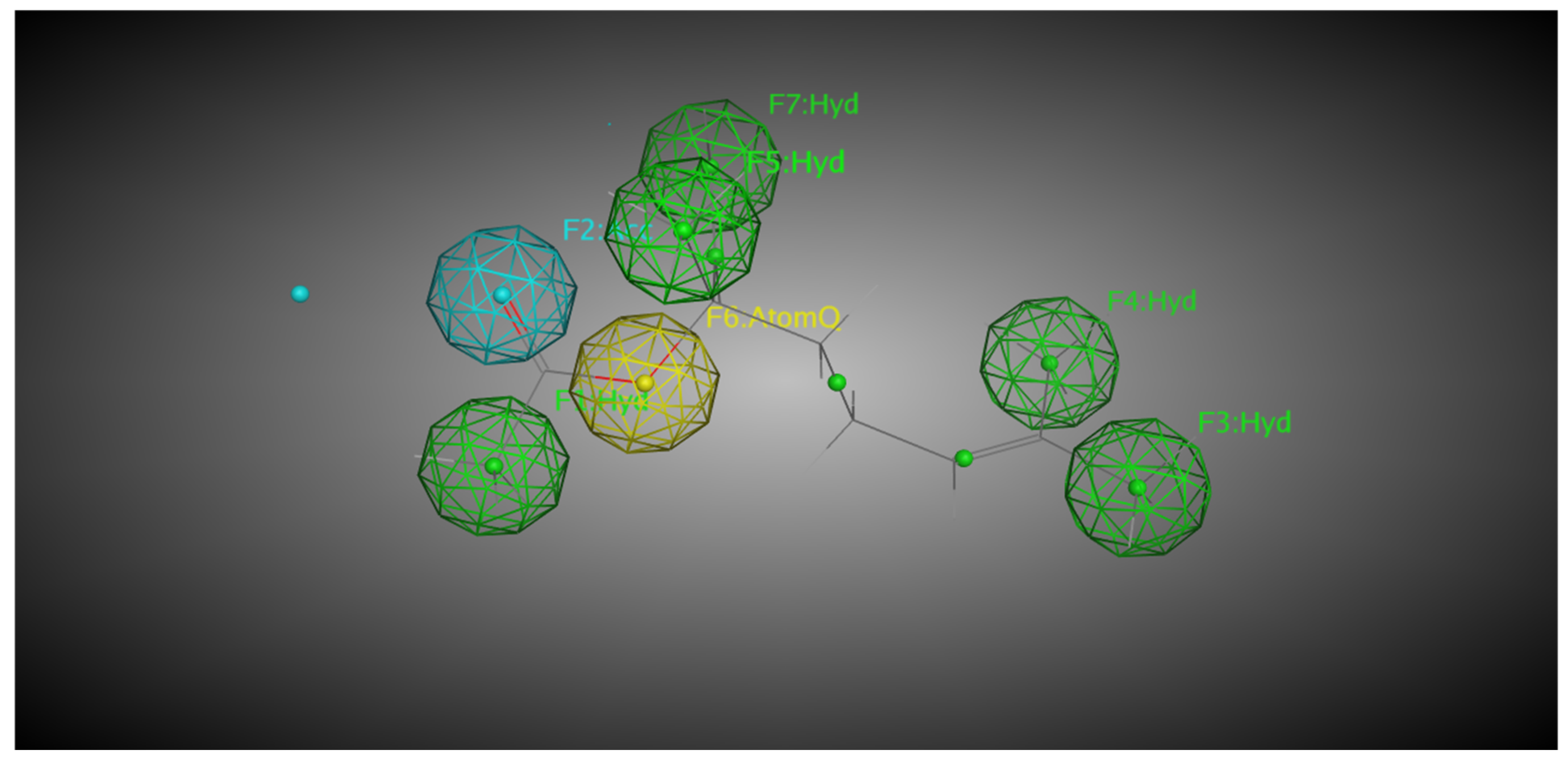 Pharmaceuticals 18 01499 g011 Pharmaceuticals 18 01499 g011