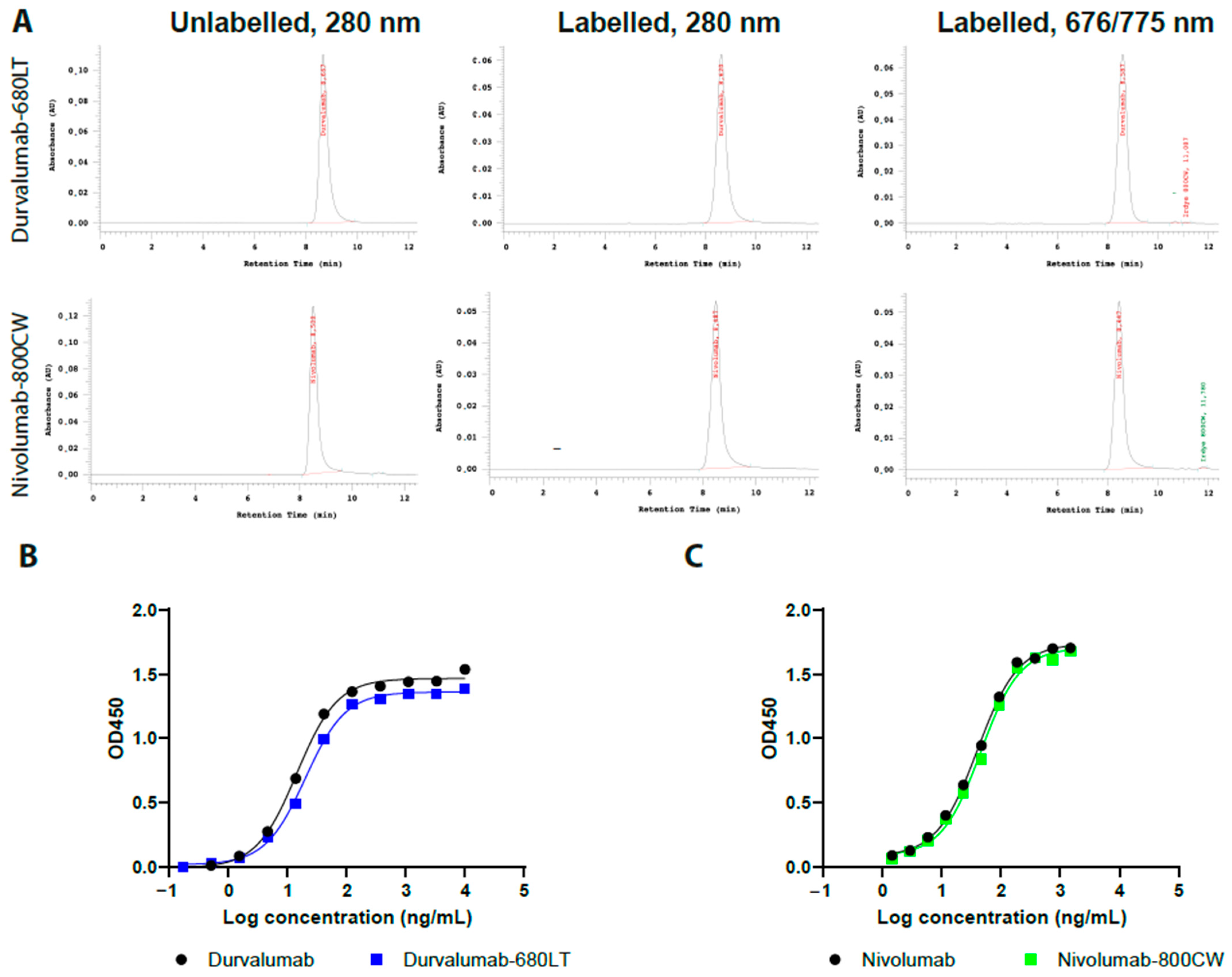 Pharmaceuticals 18 01501 g001 Pharmaceuticals 18 01501 g001