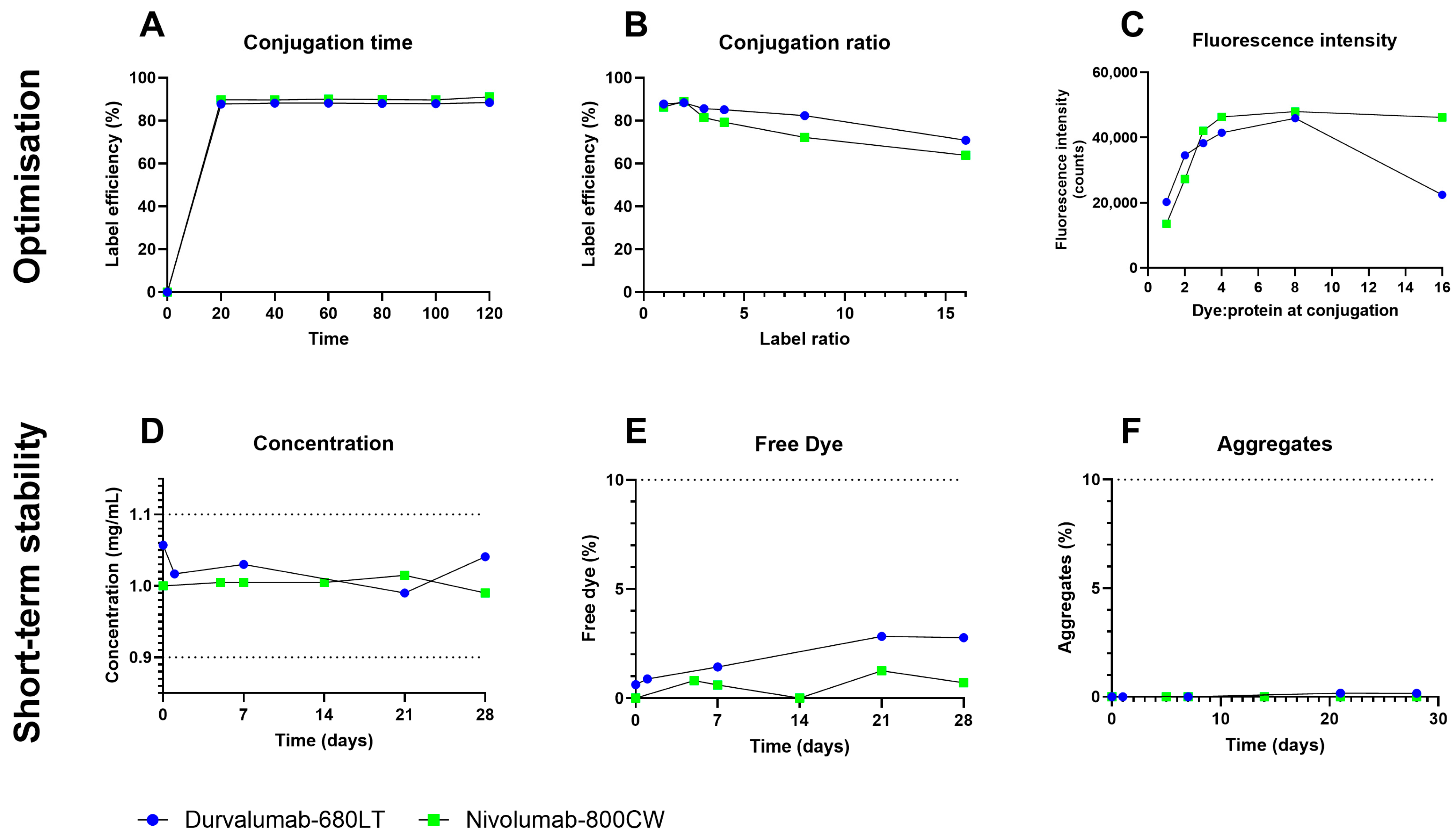 Pharmaceuticals 18 01501 g002 Pharmaceuticals 18 01501 g002