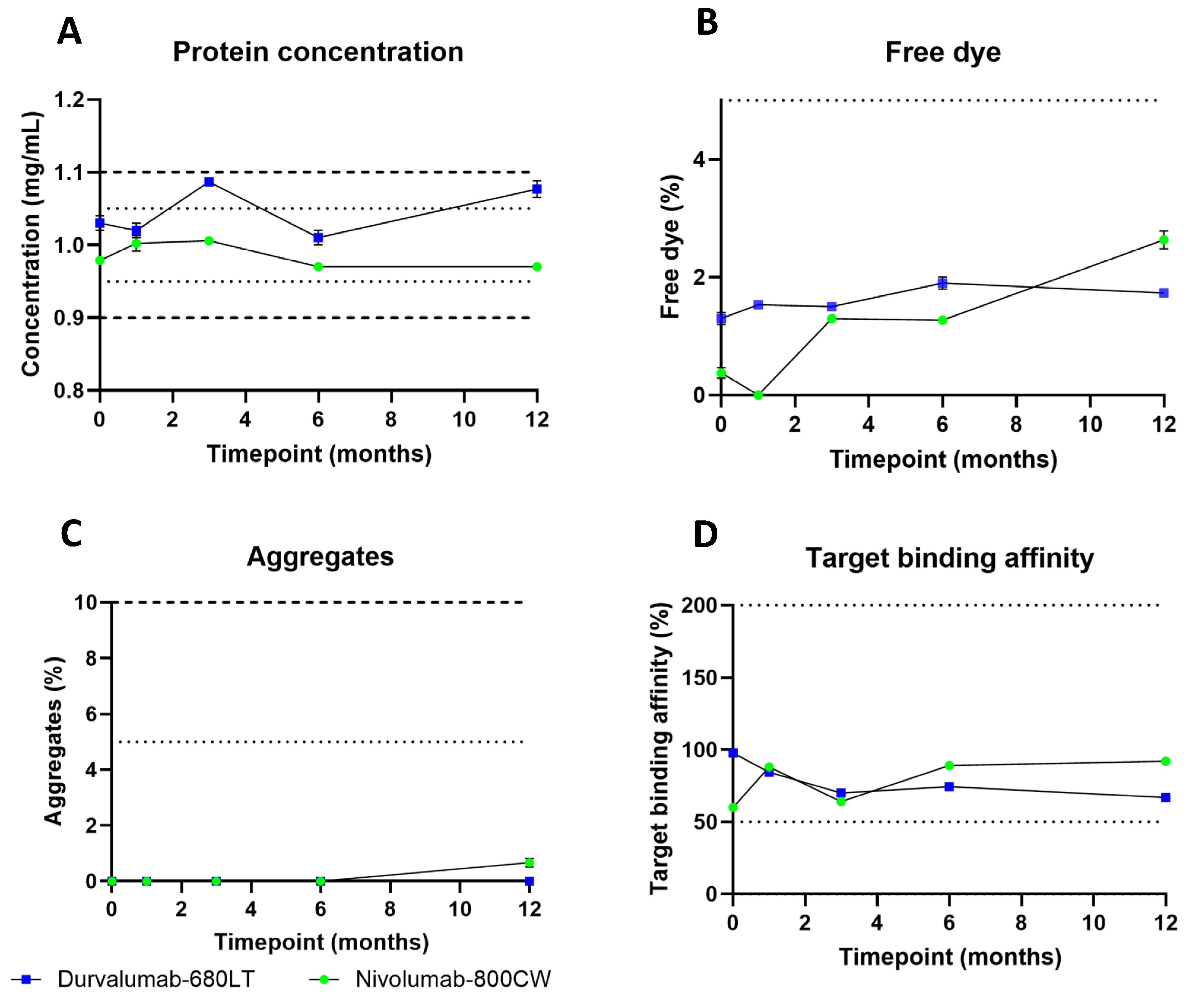Pharmaceuticals 18 01501 g003 Pharmaceuticals 18 01501 g003