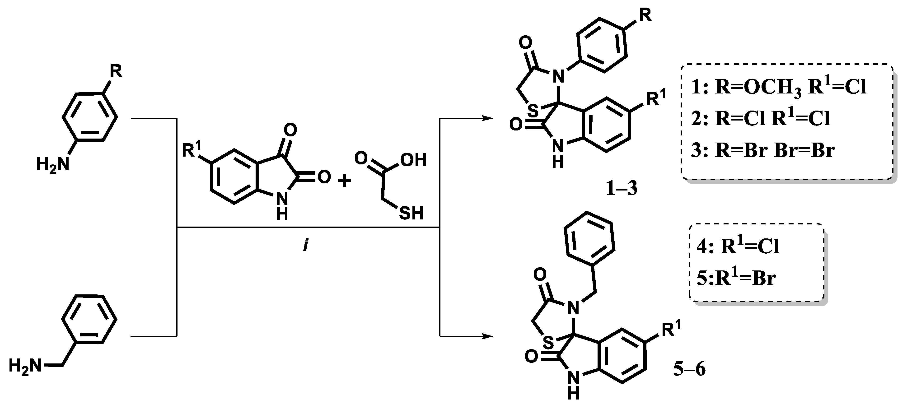 Pharmaceuticals 18 01502 g003