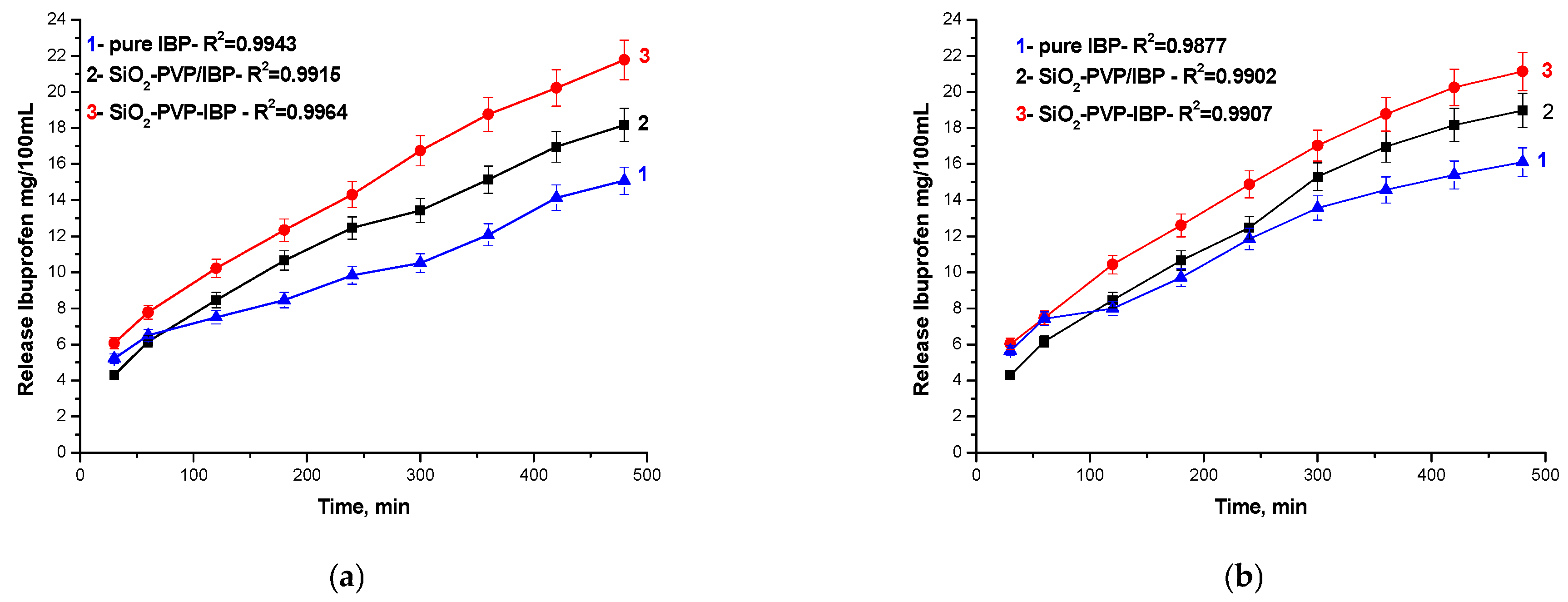 Pharmaceuticals 18 01505 g008 Pharmaceuticals 18 01505 g008