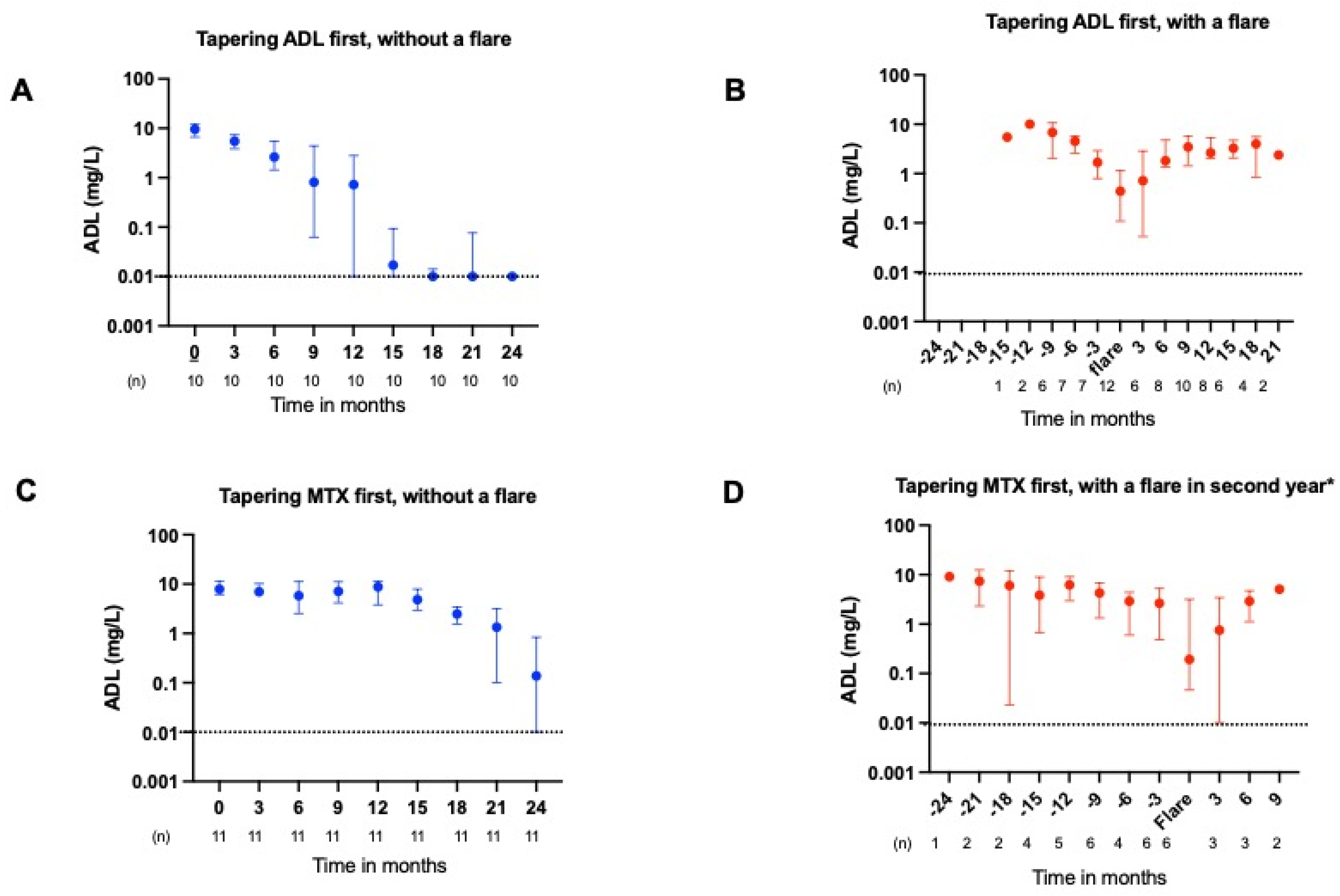 Pharmaceuticals 18 01506 g001 Pharmaceuticals 18 01506 g001