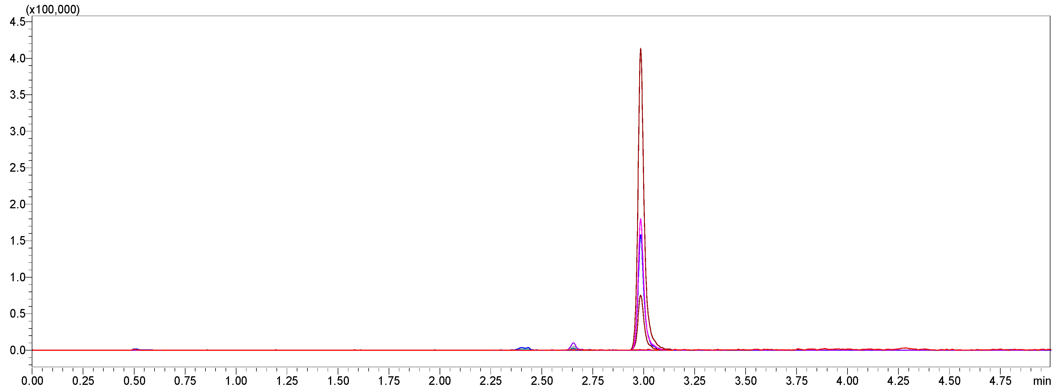 Pharmaceuticals 18 01509 g004