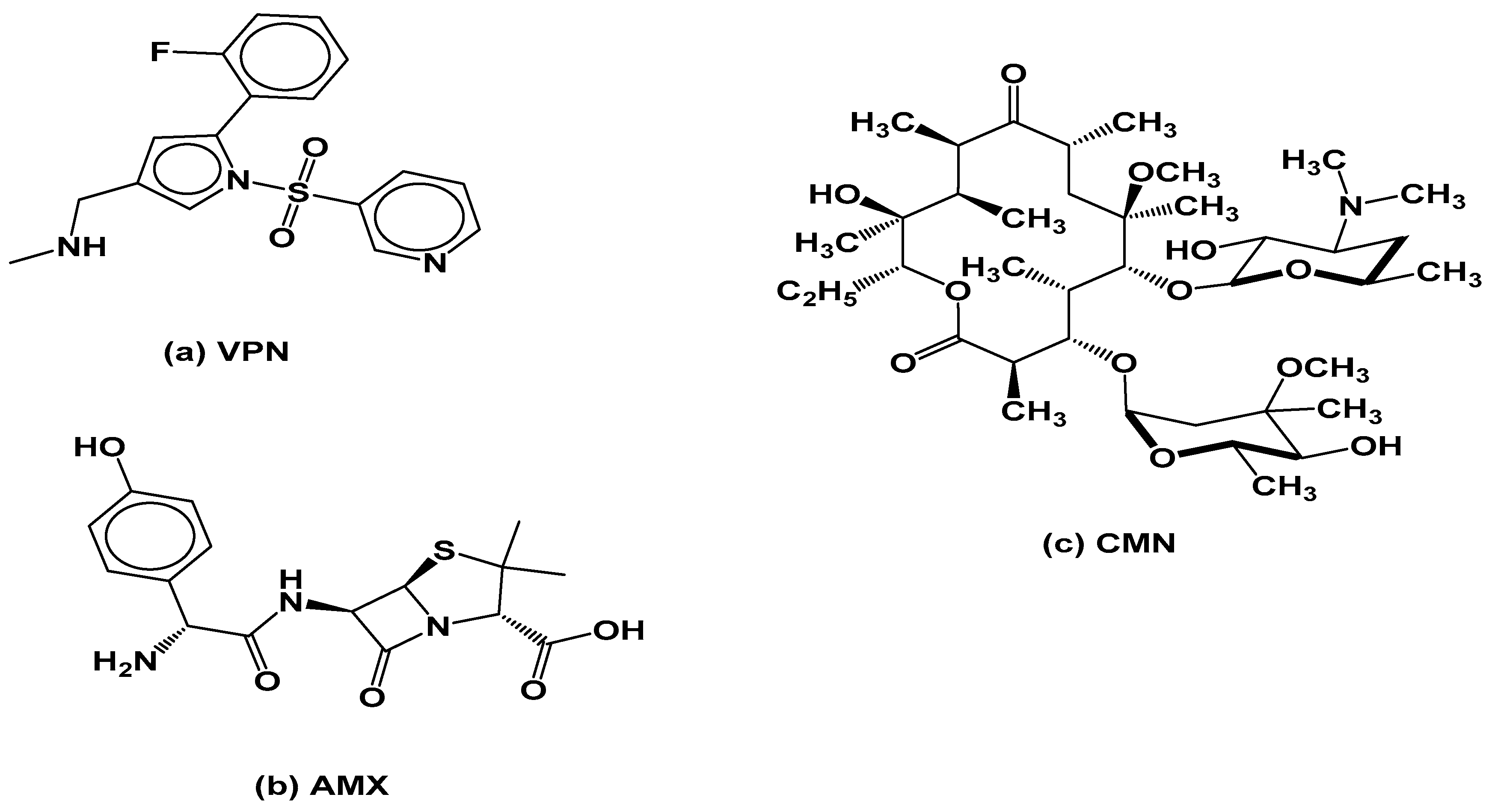 Pharmaceuticals 18 01509 g006