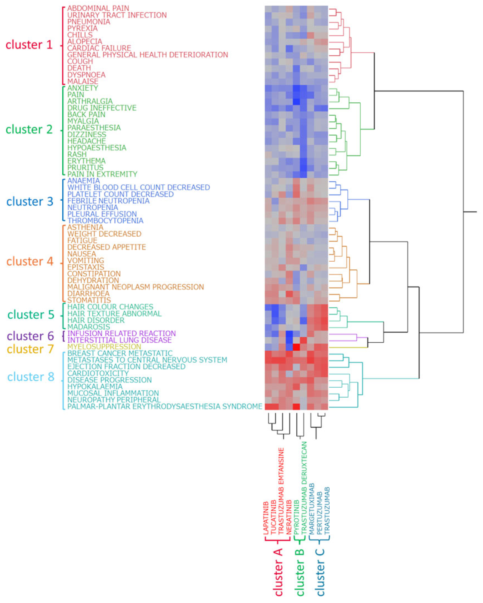 Pharmaceuticals 18 01510 g002 Pharmaceuticals 18 01510 g002