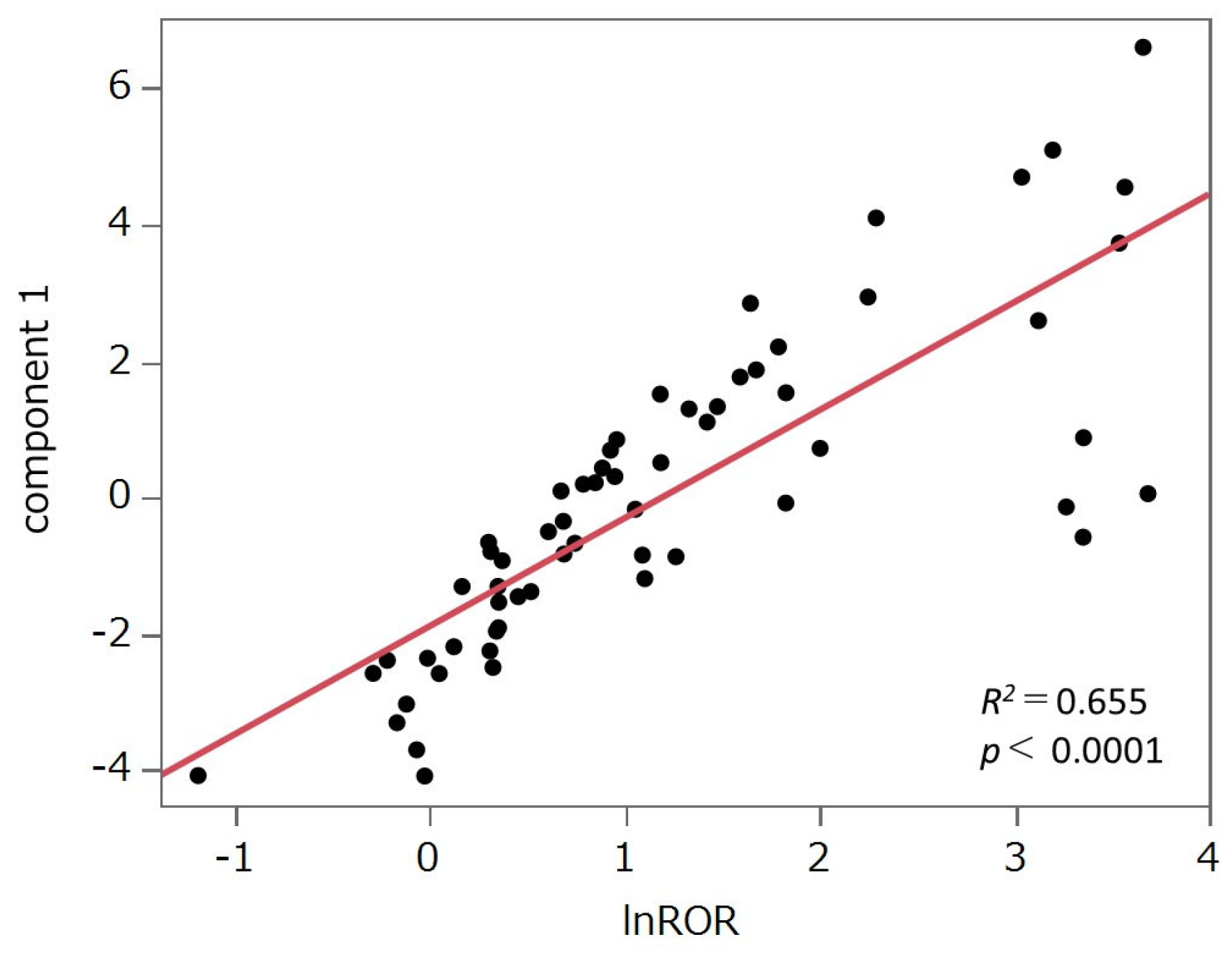 Pharmaceuticals 18 01510 g004 Pharmaceuticals 18 01510 g004