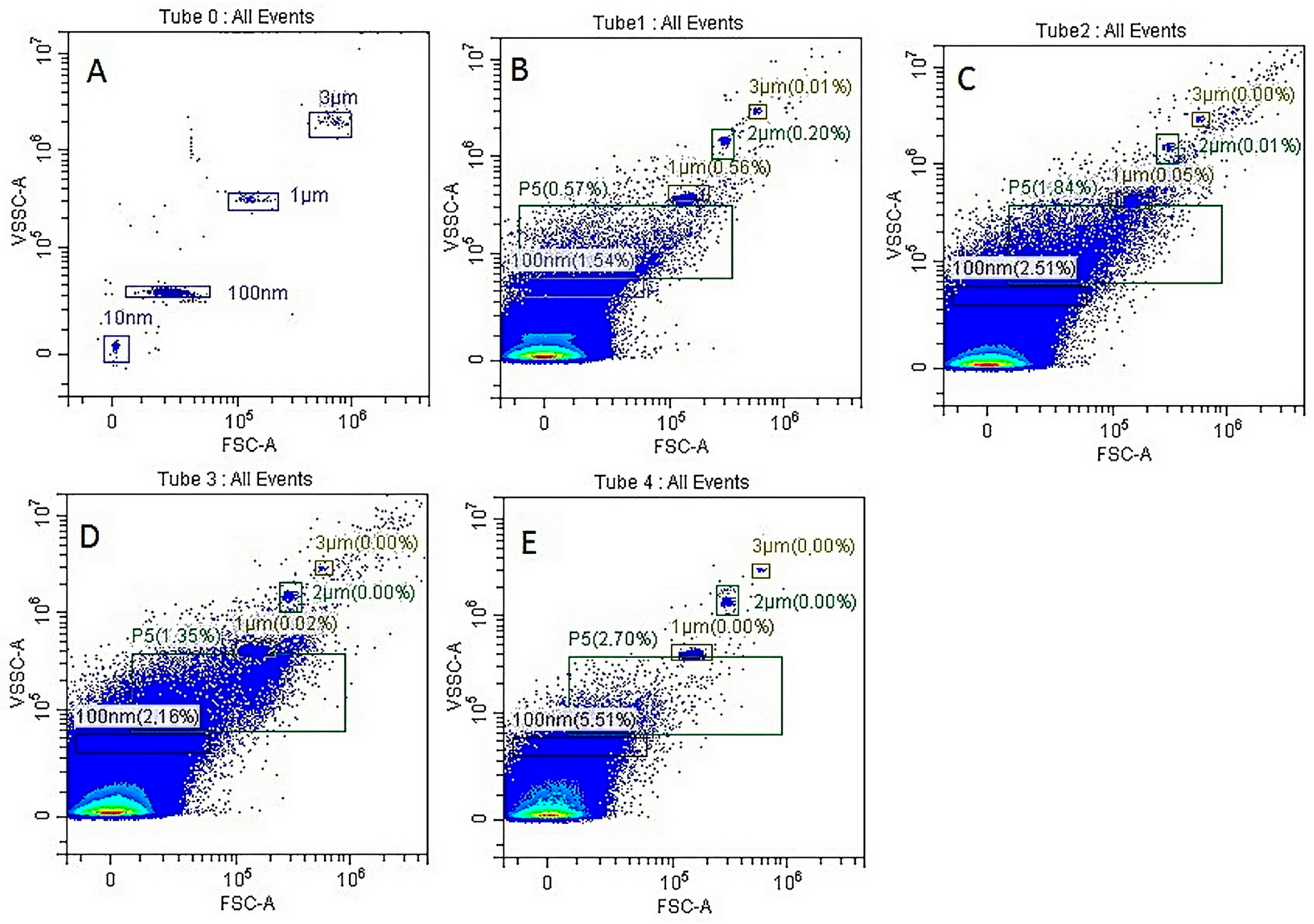 Pharmaceuticals 18 01520 g001