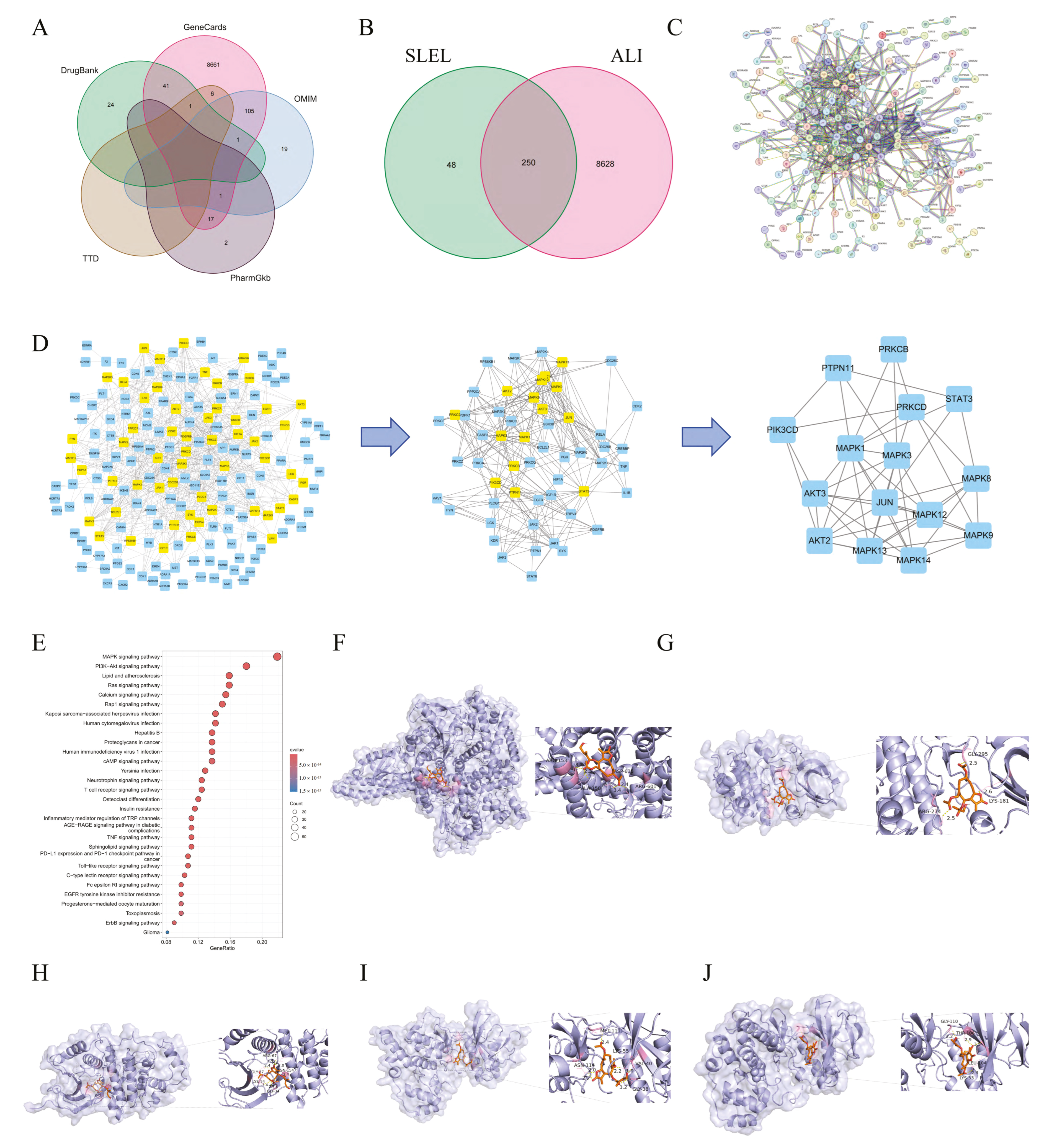 Pharmaceuticals 18 01523 g003 Pharmaceuticals 18 01523 g003