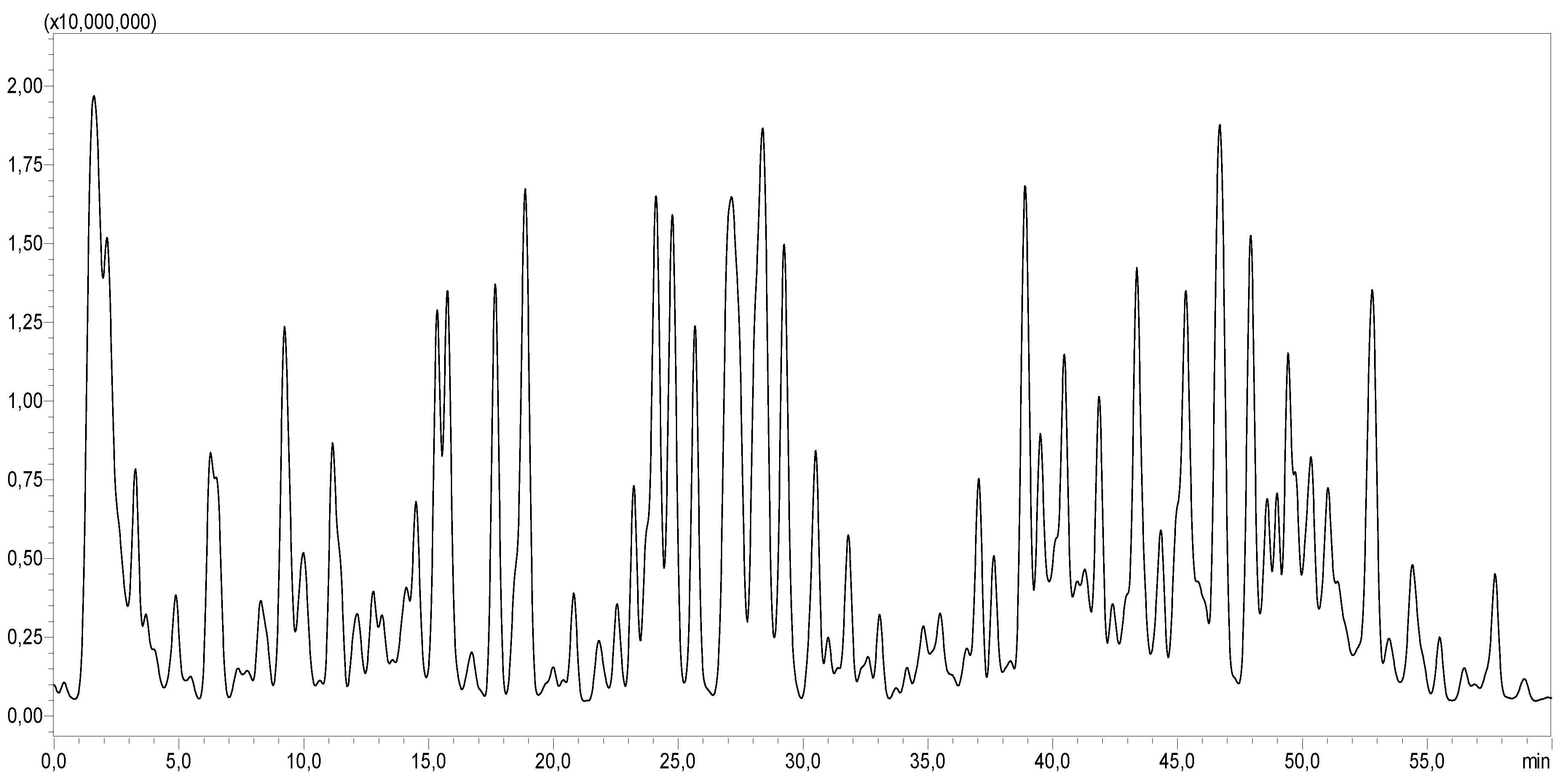 Pharmaceuticals 18 01524 g001 Pharmaceuticals 18 01524 g001
