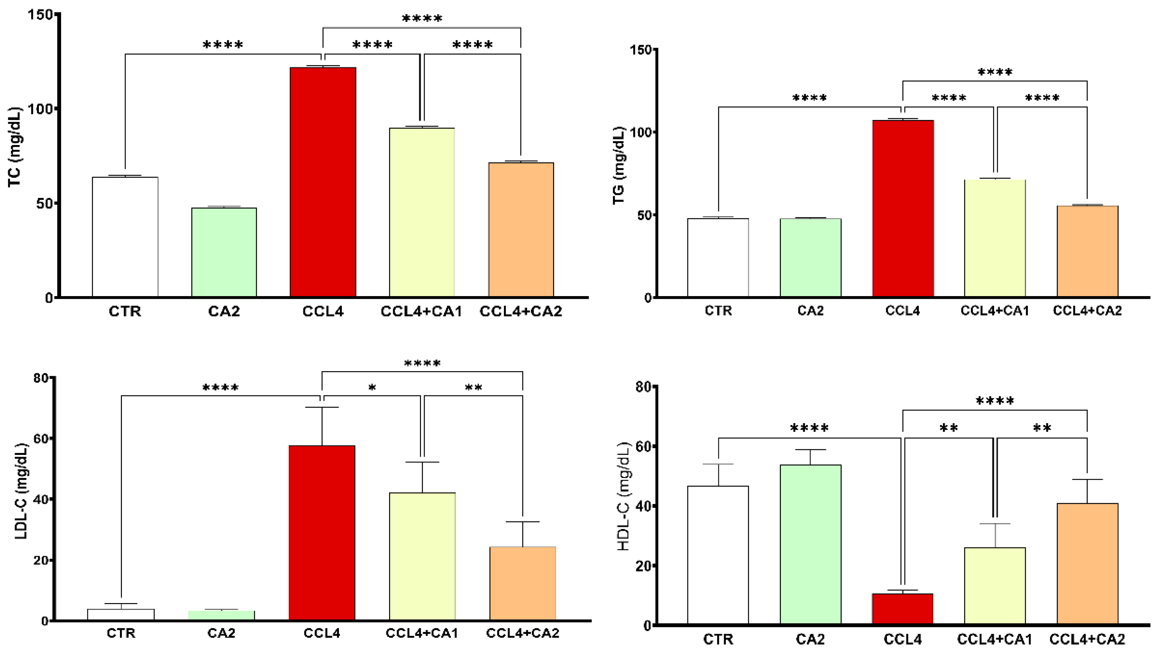 Pharmaceuticals 18 01524 g003 Pharmaceuticals 18 01524 g003