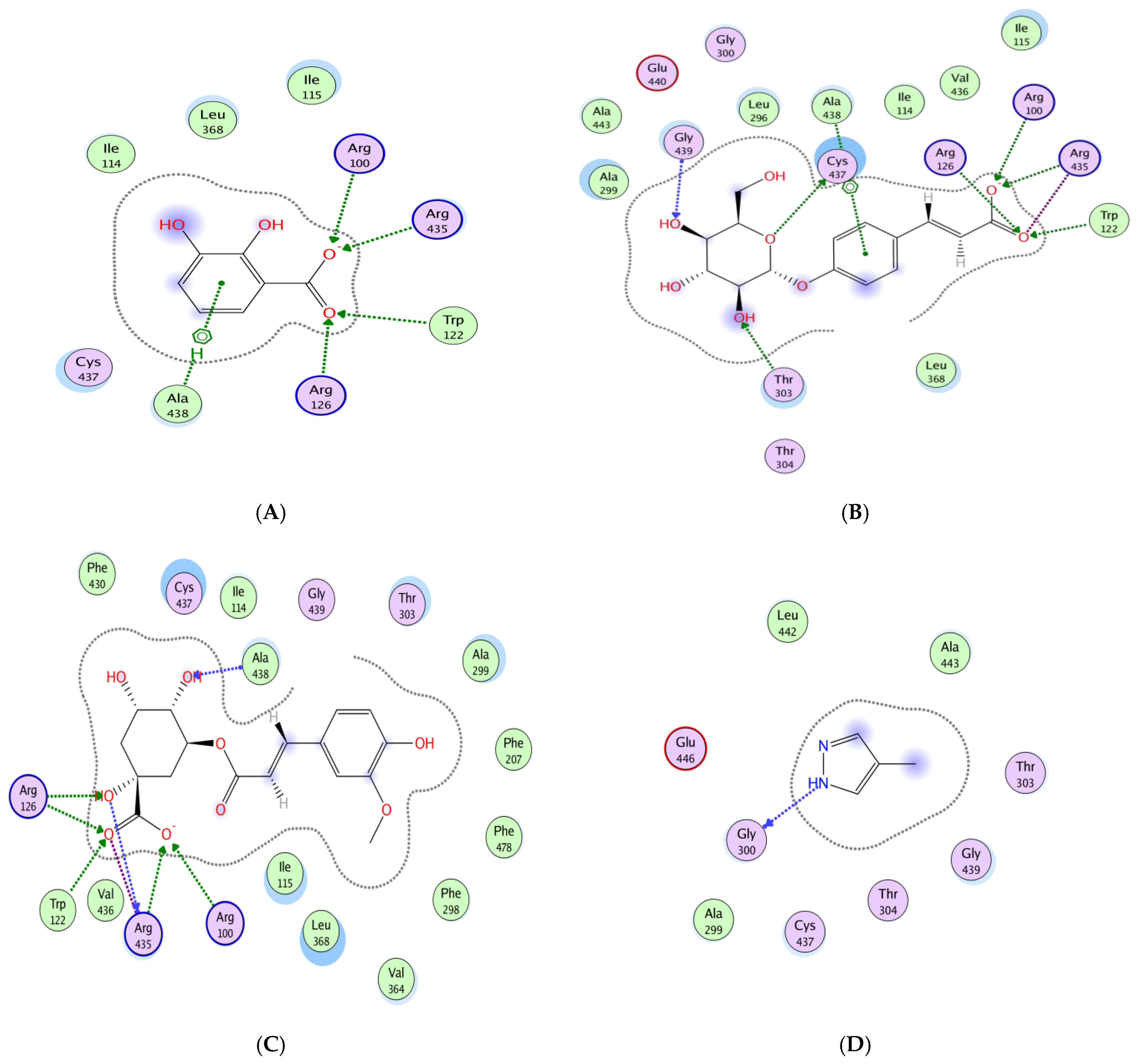 Pharmaceuticals 18 01524 g007 Pharmaceuticals 18 01524 g007