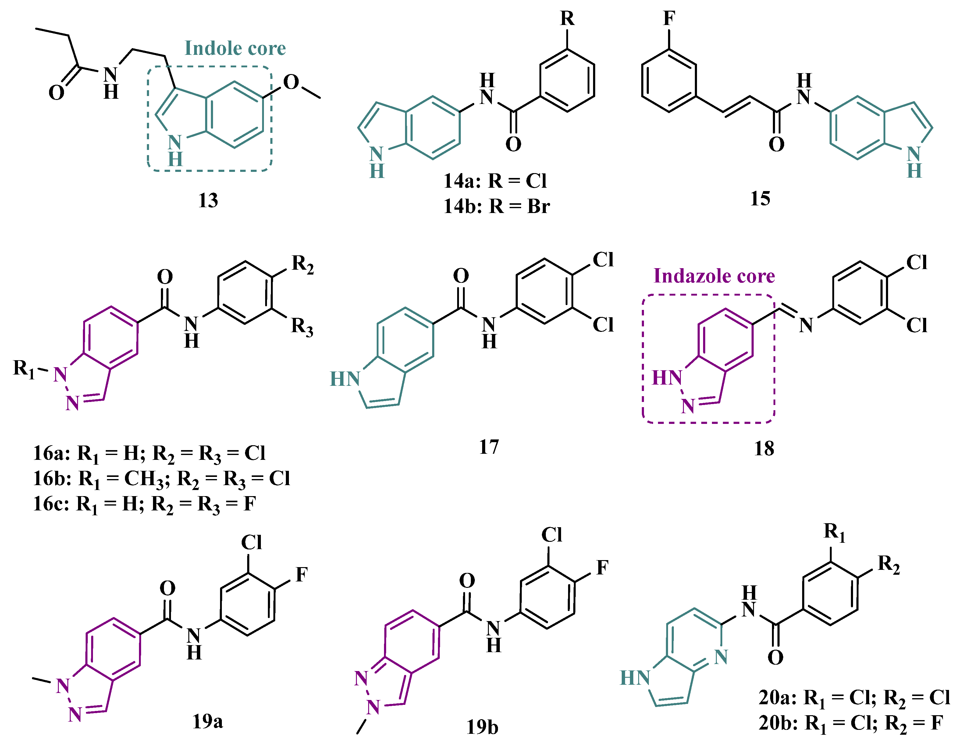 Pharmaceuticals 18 01526 g003