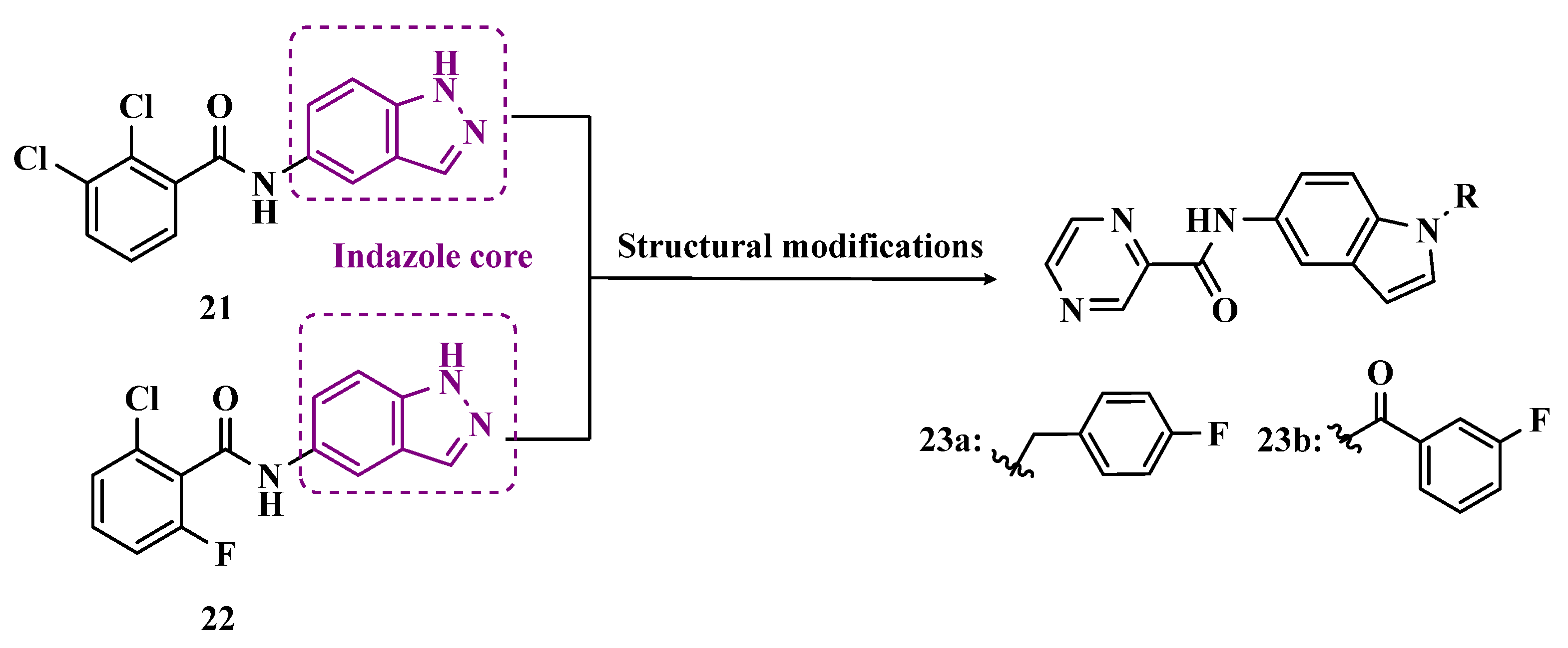 Pharmaceuticals 18 01526 g004