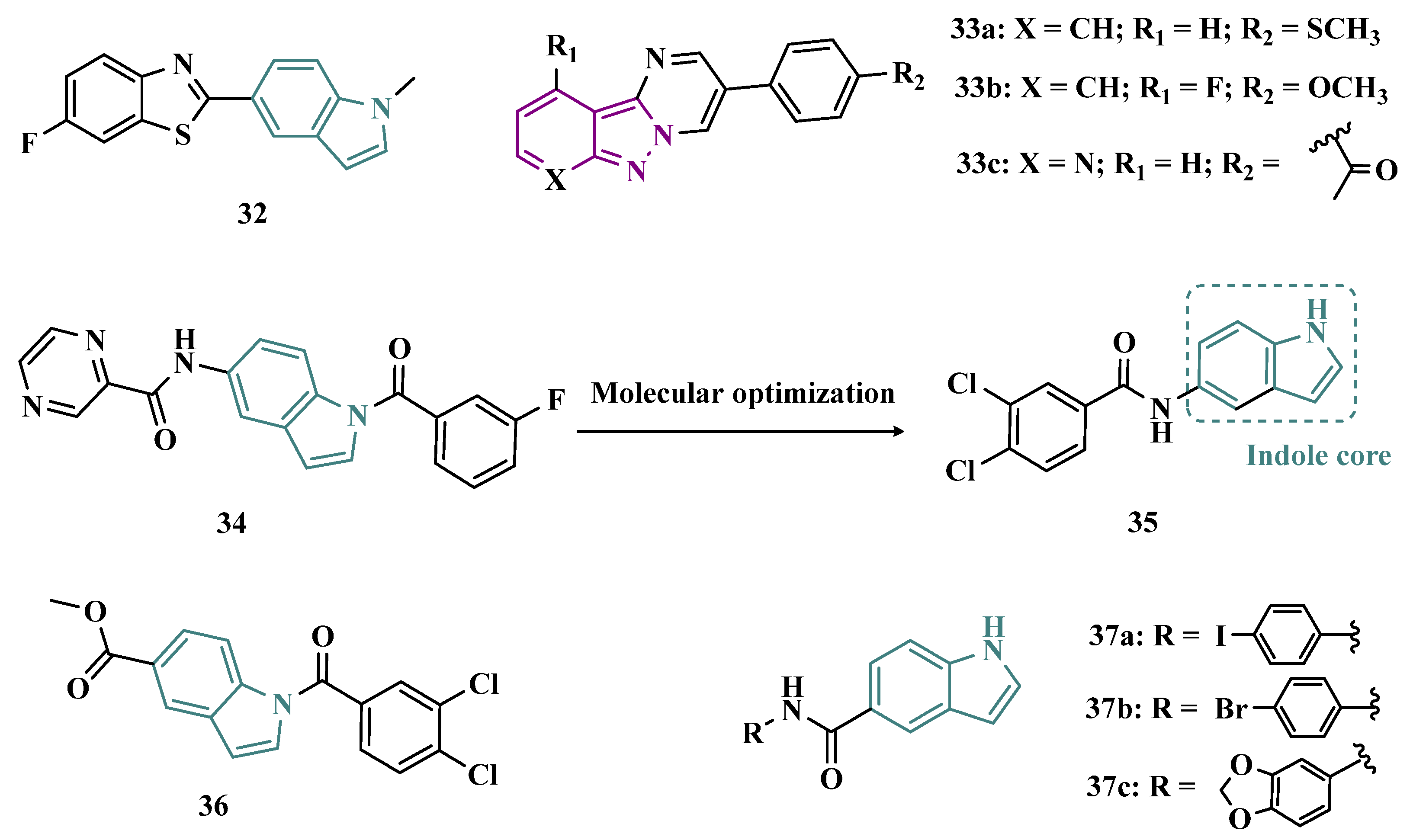 Pharmaceuticals 18 01526 g006